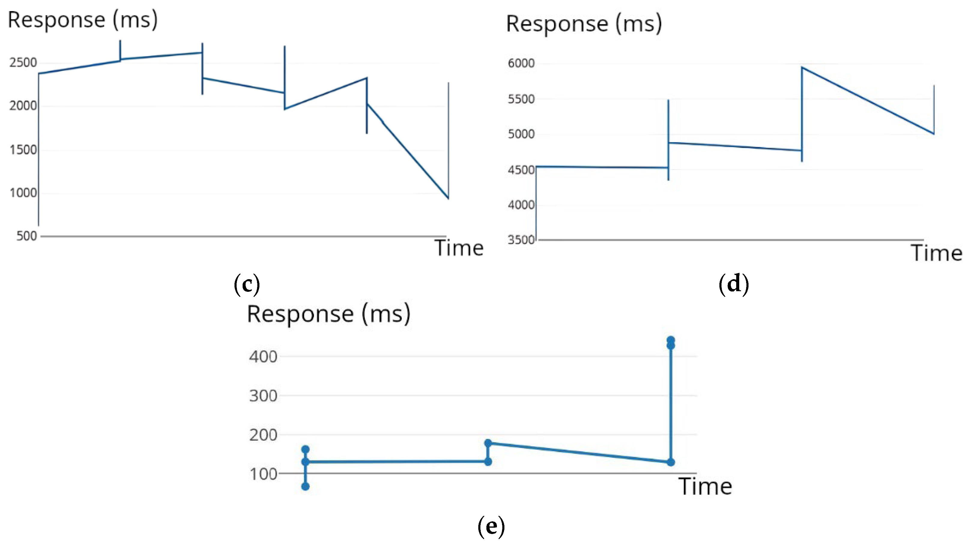Applsci 14 09867 g004b
