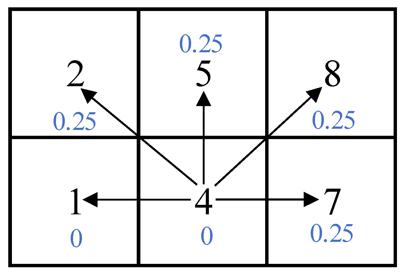 Applsci 14 09868 g002