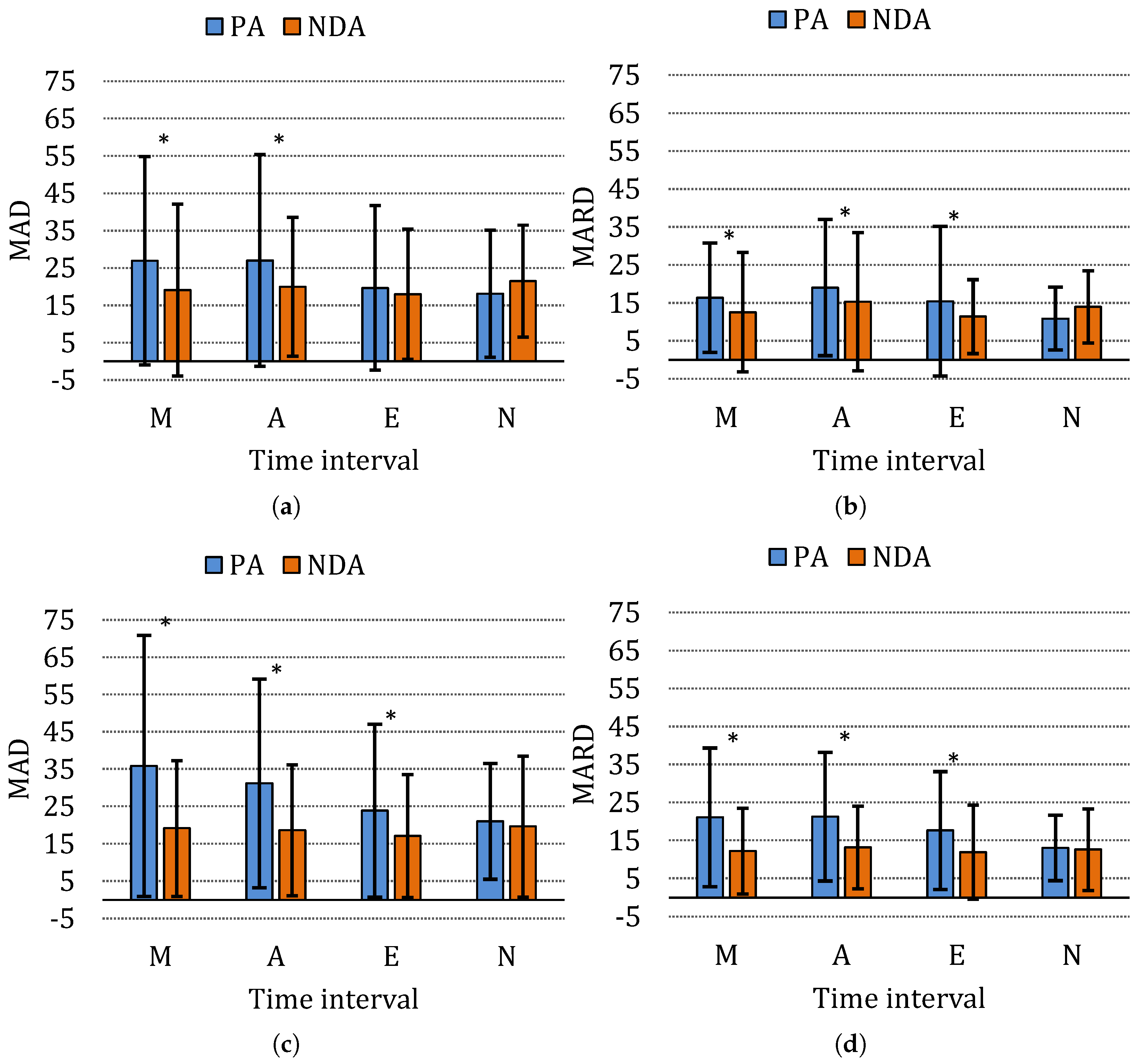 Applsci 14 09870 g004