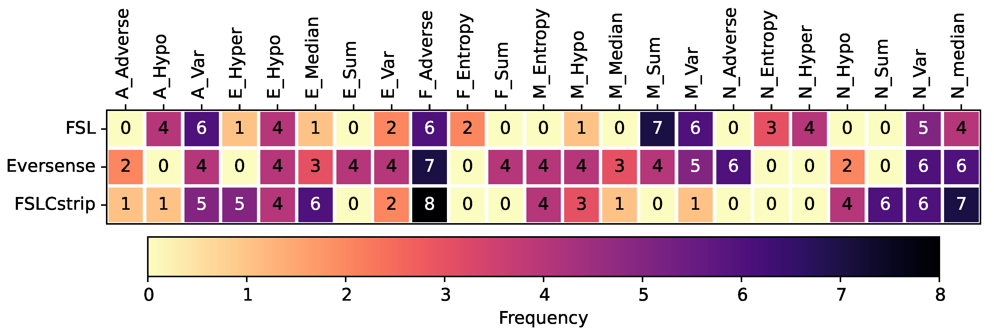 Applsci 14 09870 g006