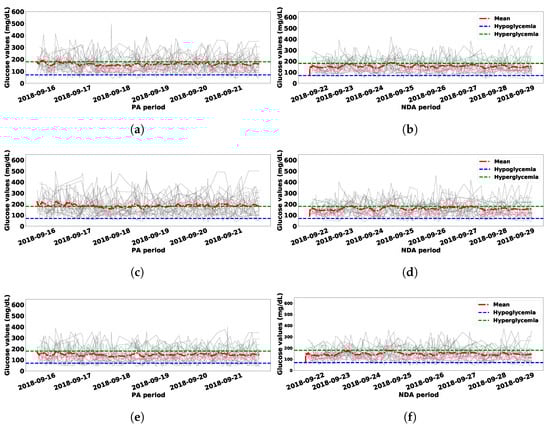 Applsci 14 09870 g0a2