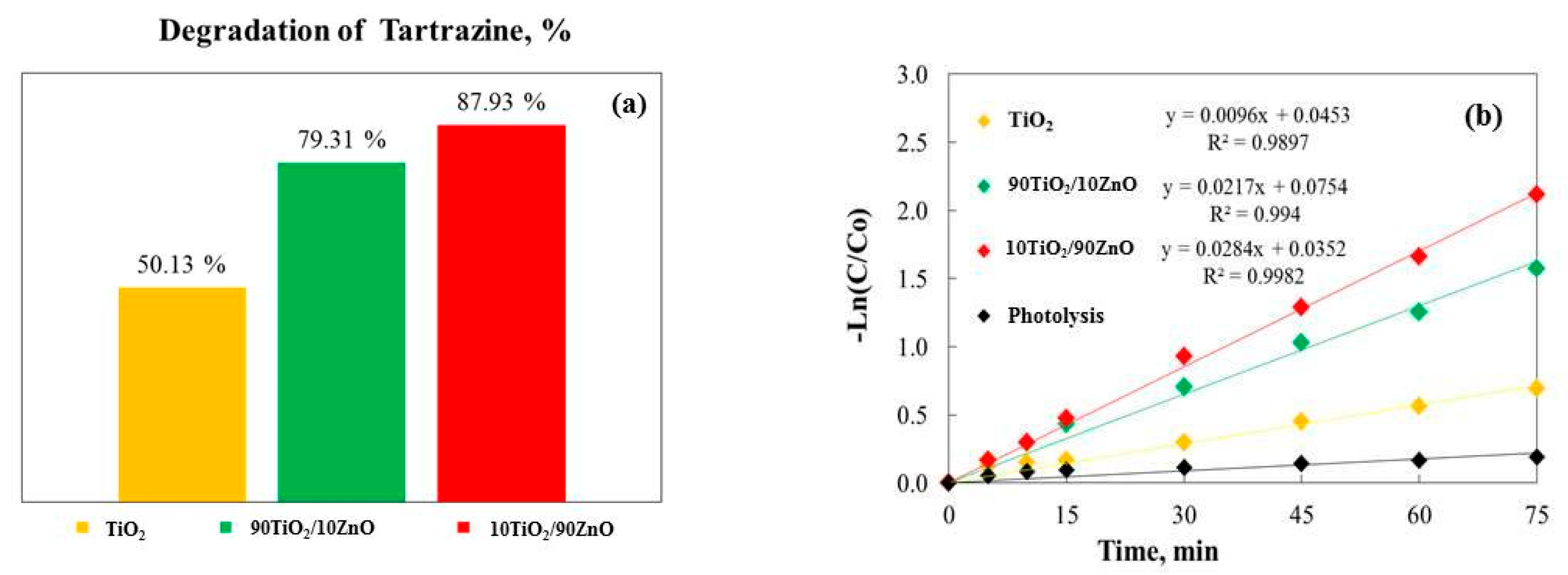 Applsci 14 09872 g005