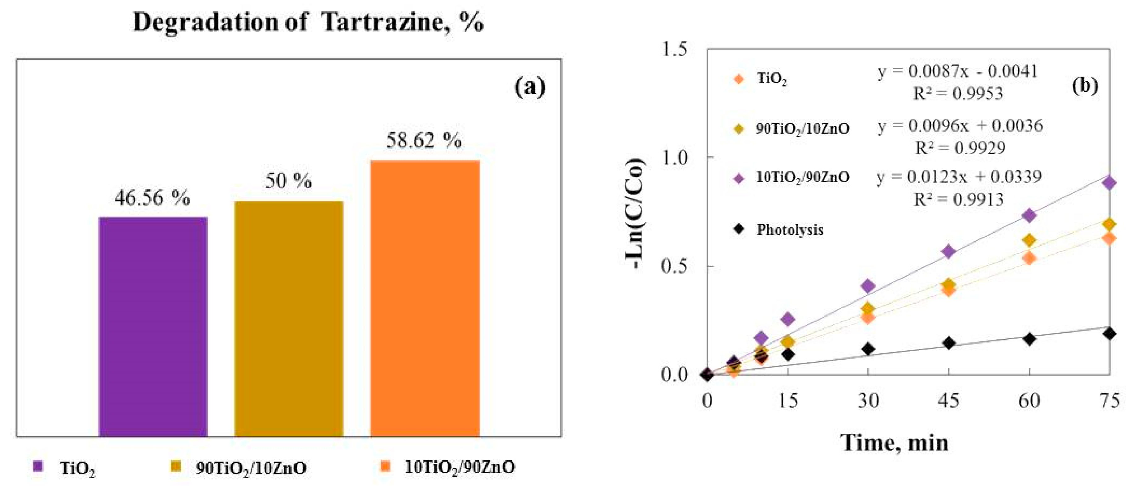Applsci 14 09872 g007