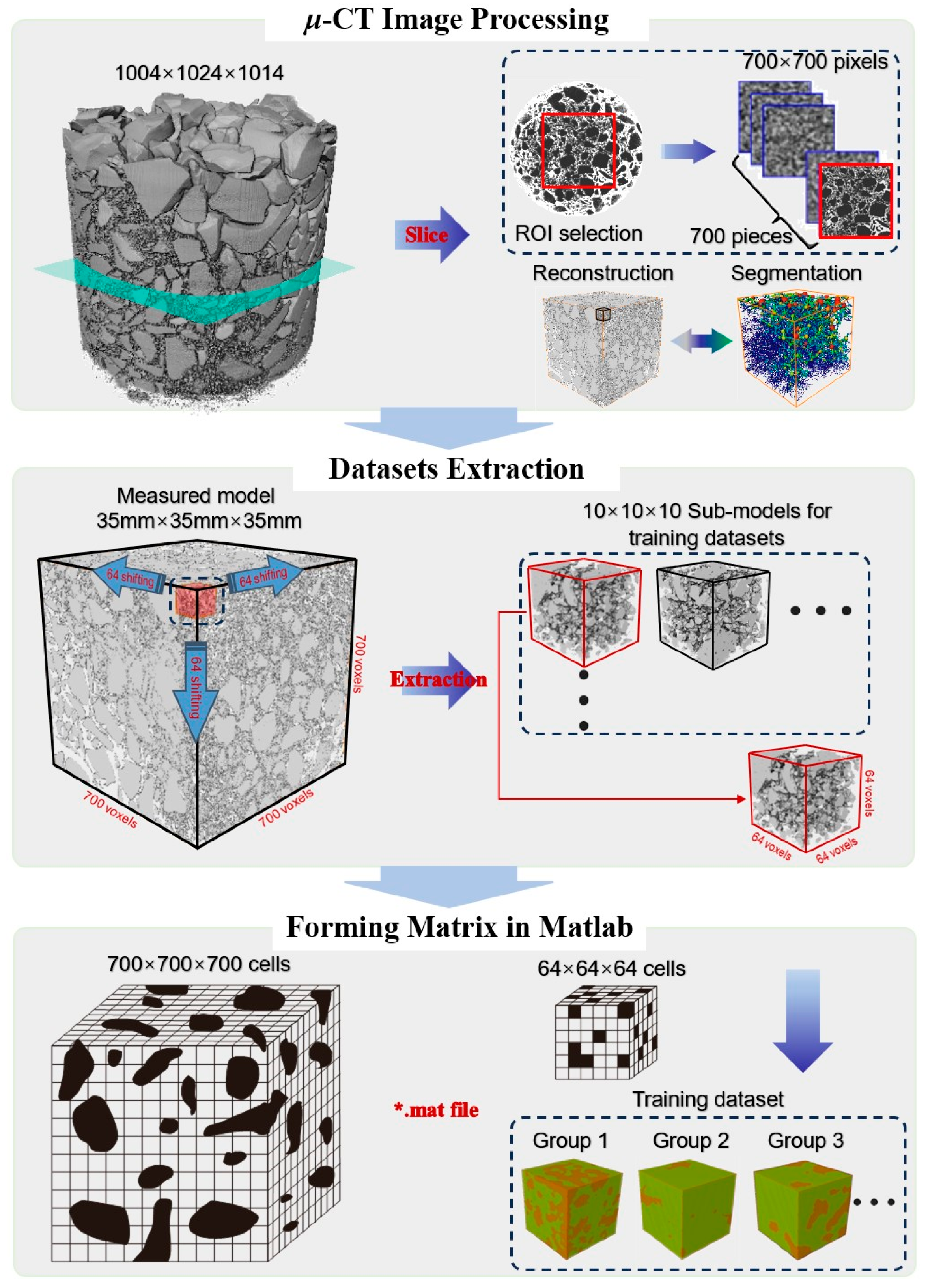 Applsci 14 09873 g001