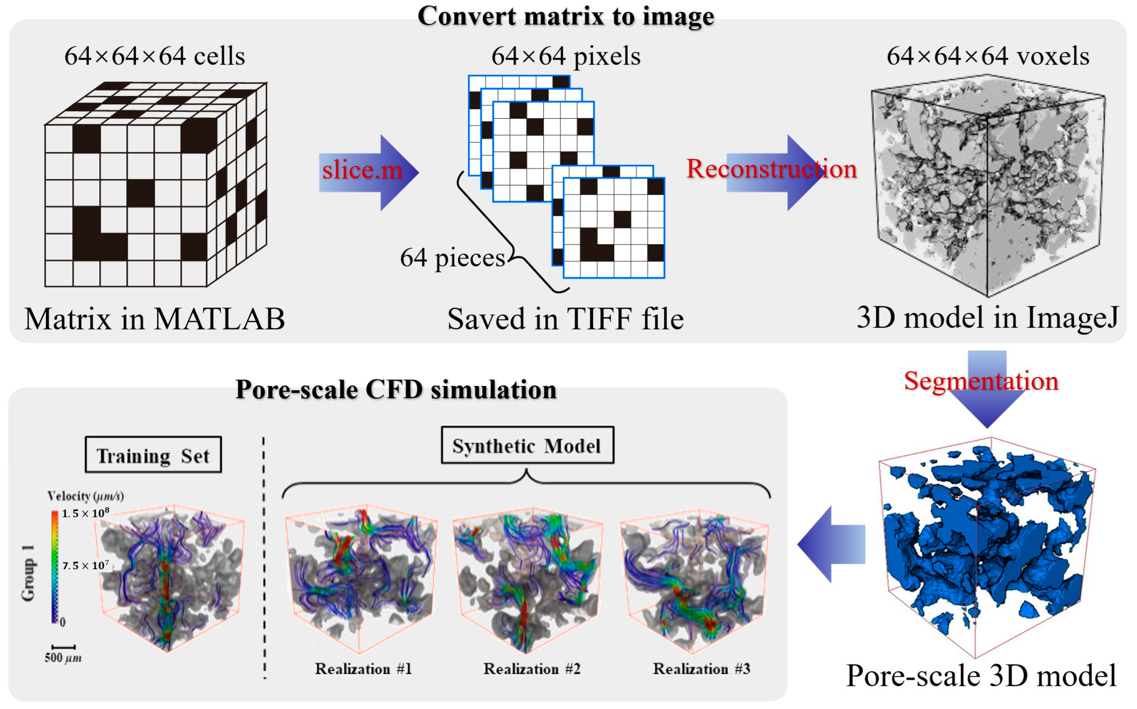 Applsci 14 09873 g004