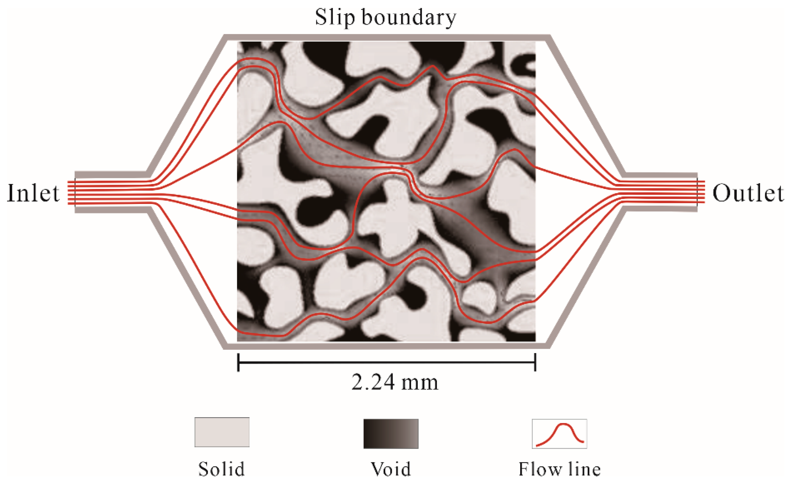 Applsci 14 09873 g005