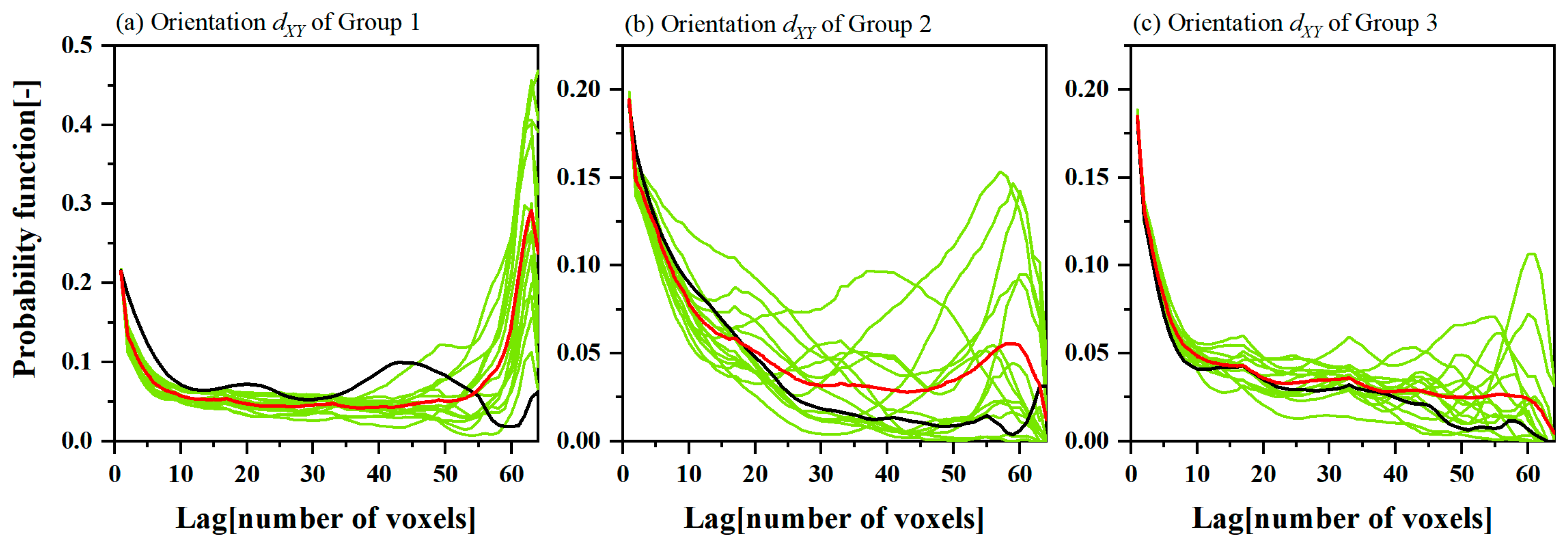 Applsci 14 09873 g009