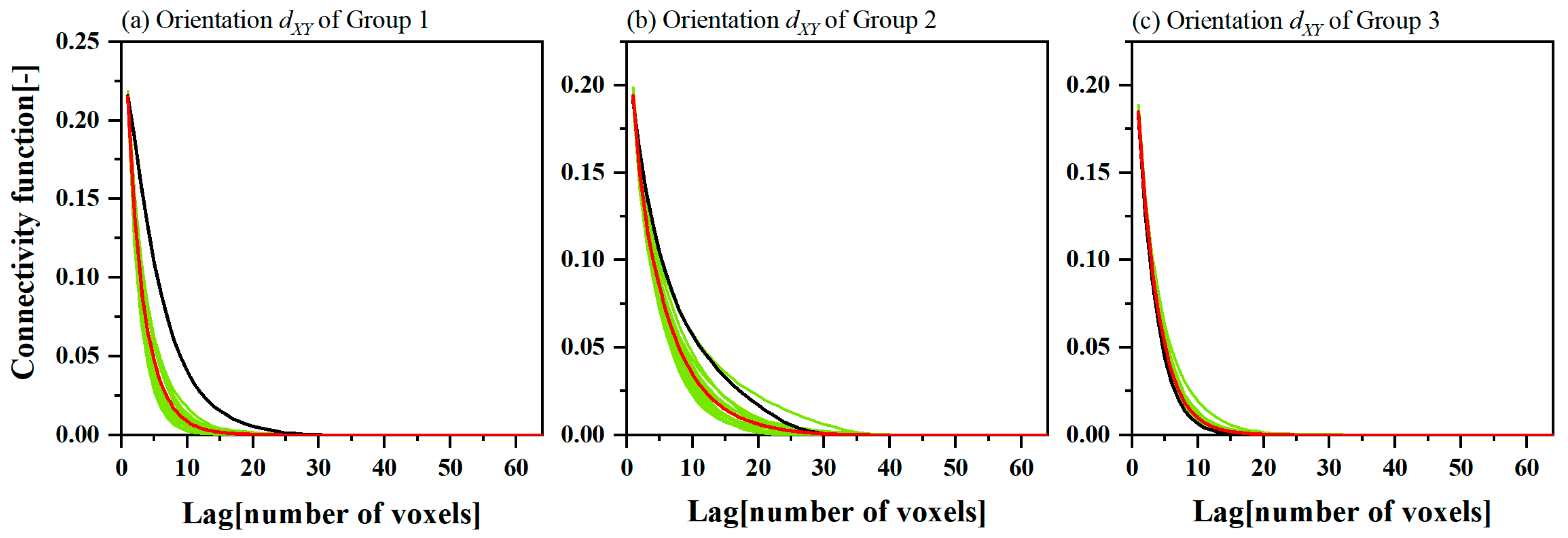 Applsci 14 09873 g010