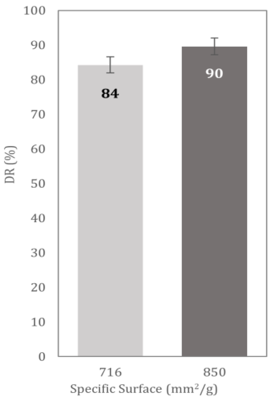 Applsci 14 09874 g003