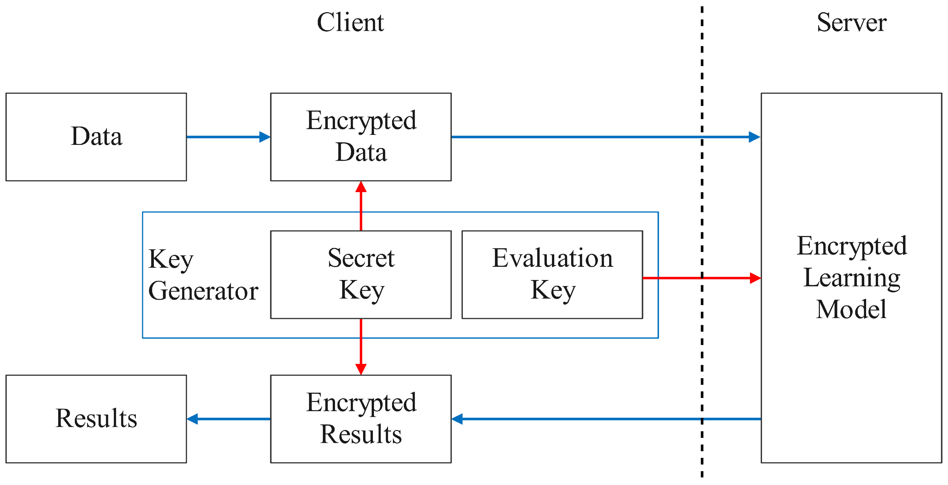 Applsci 14 09876 g003