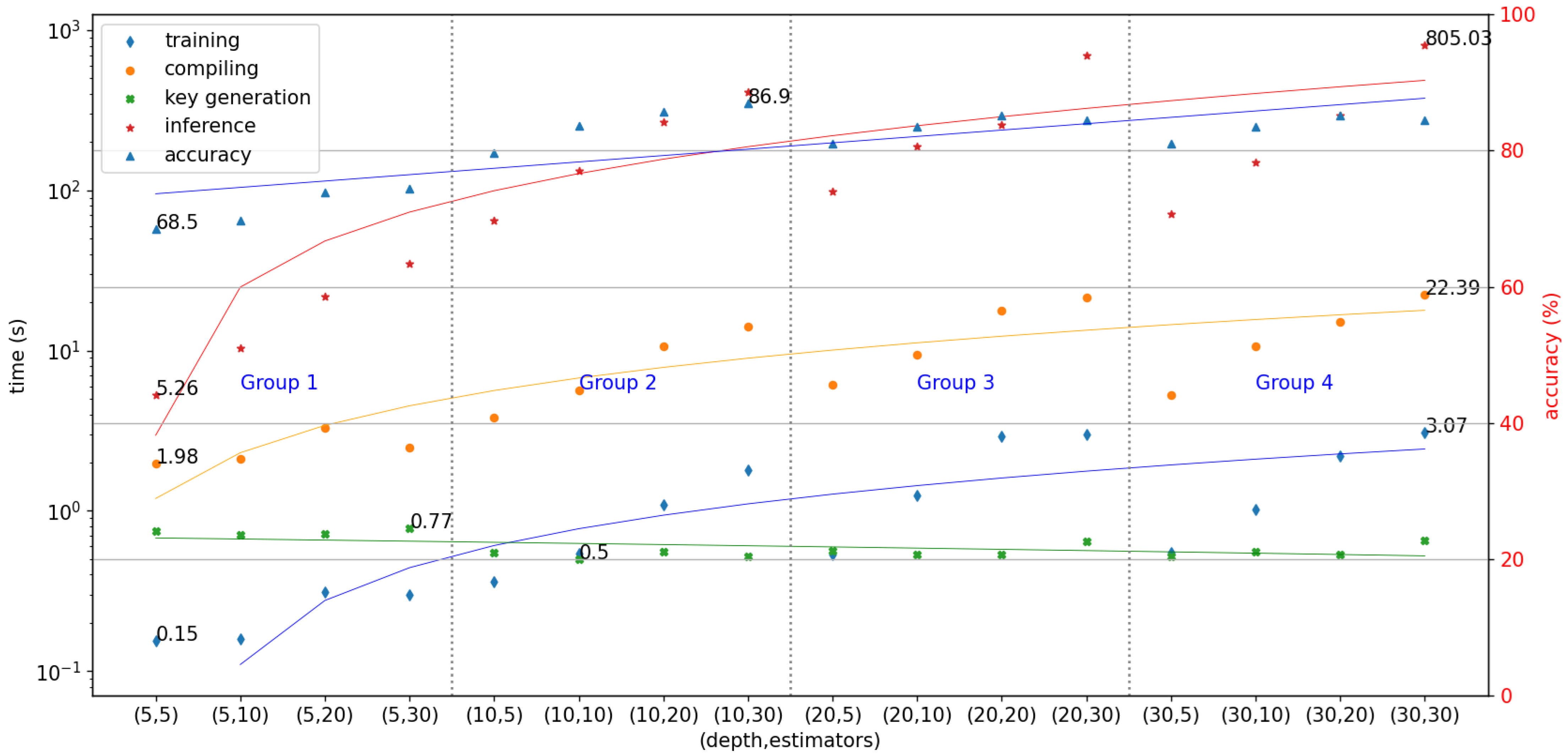 Applsci 14 09876 g005
