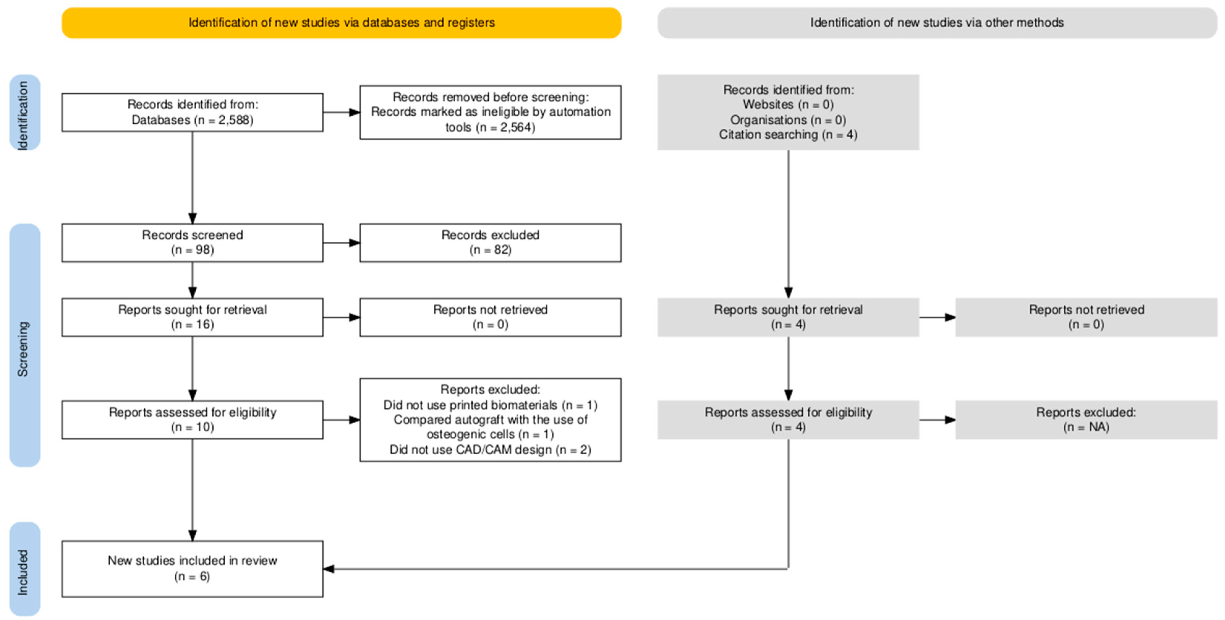 Applsci 14 09877 g001