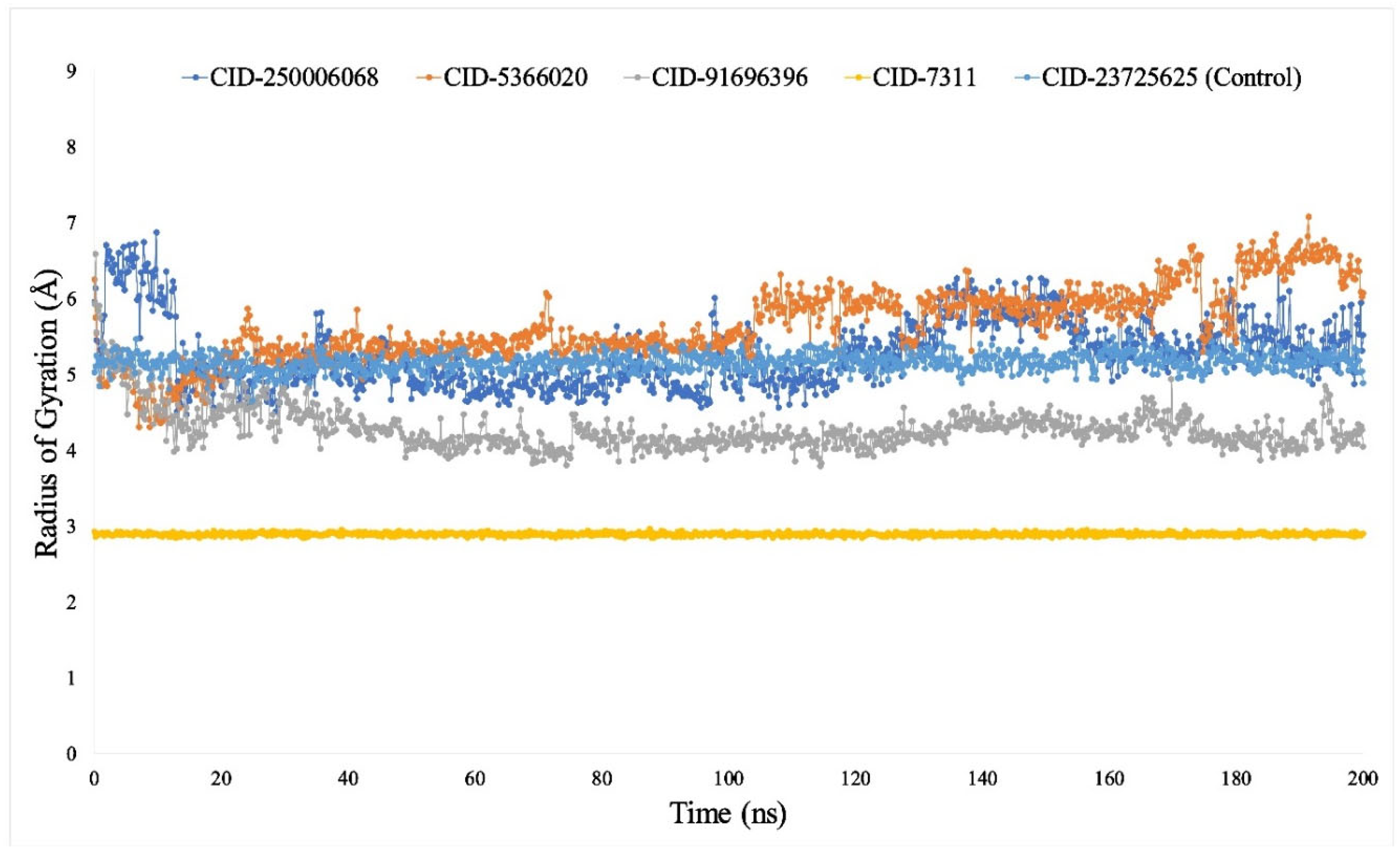 Applsci 14 09878 g004