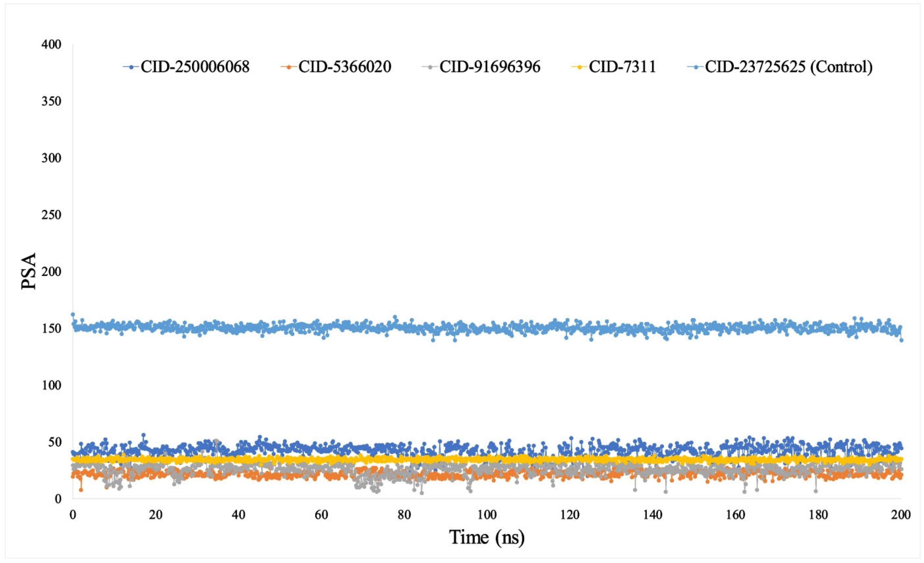 Applsci 14 09878 g007