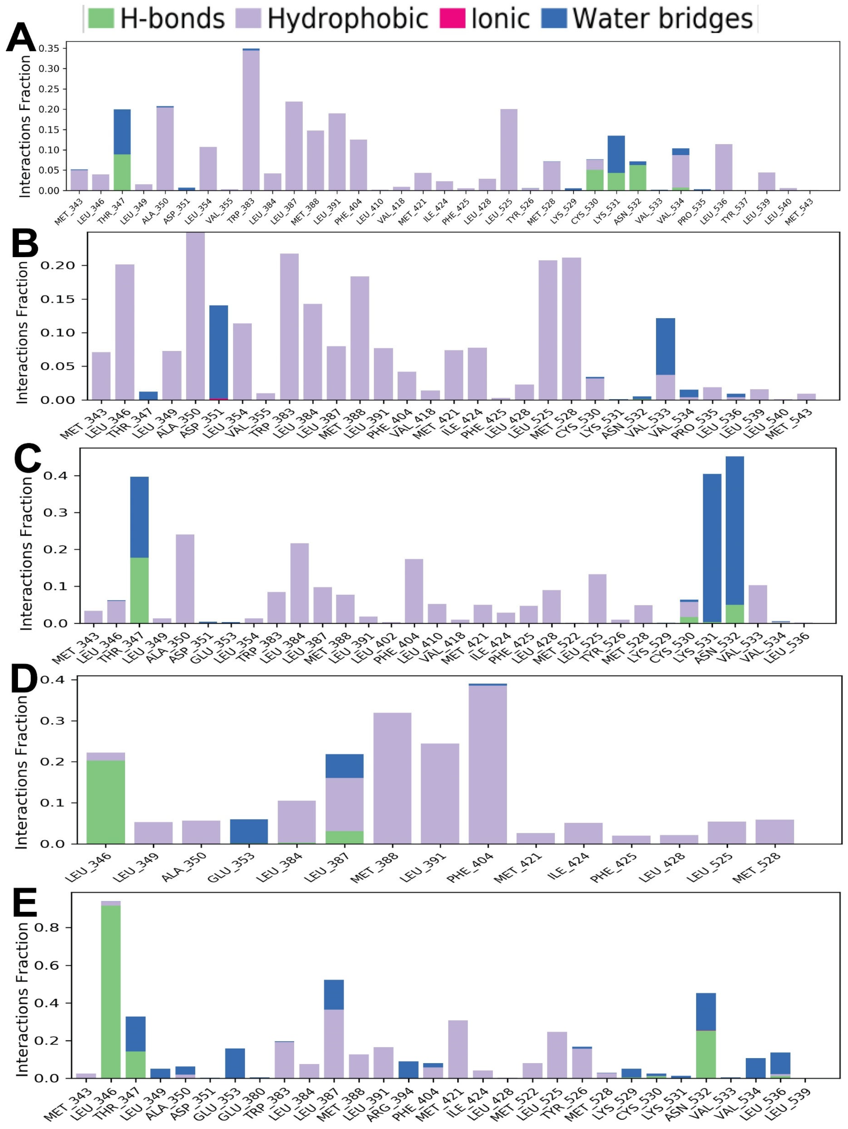 Applsci 14 09878 g008