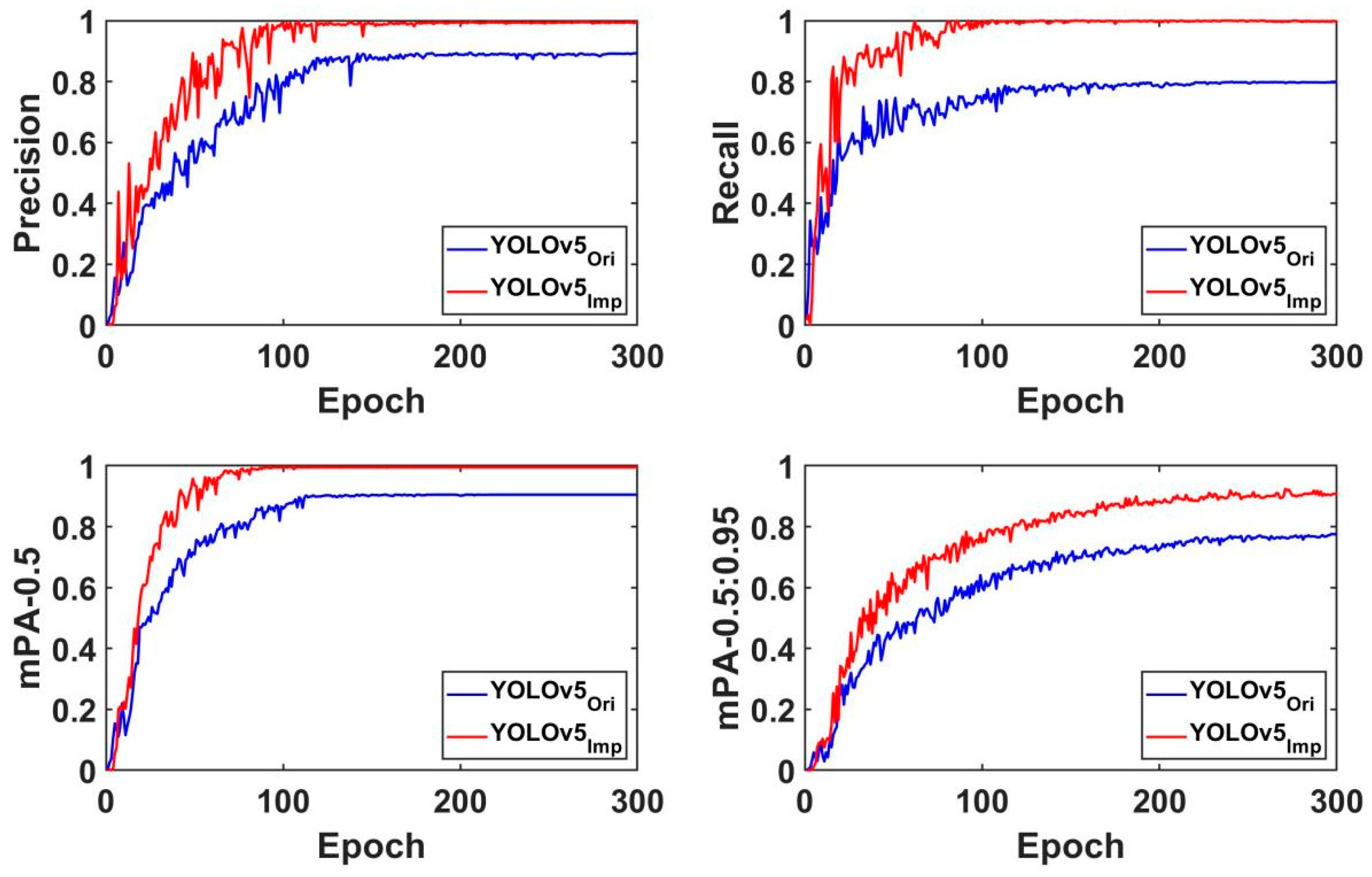 Applsci 14 09879 g006 Applsci 14 09879 g006