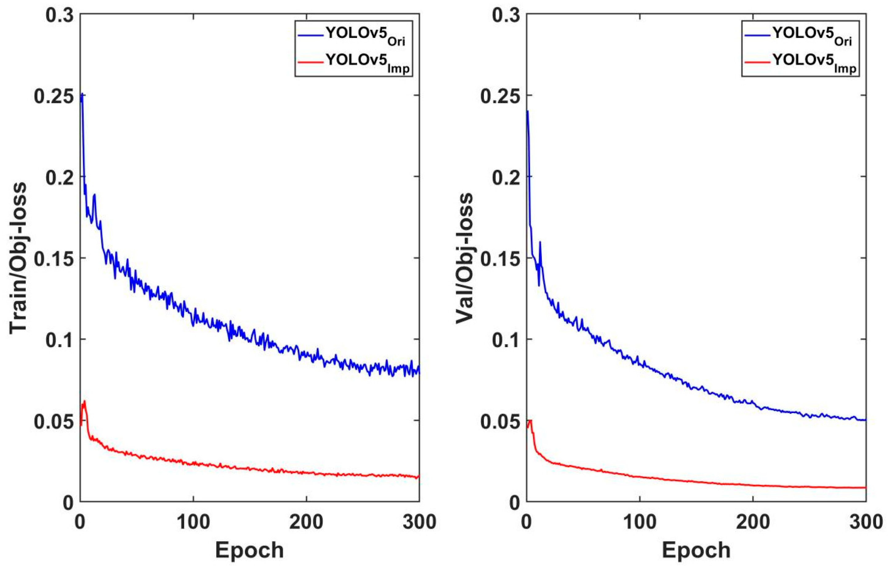 Applsci 14 09879 g007 Applsci 14 09879 g007