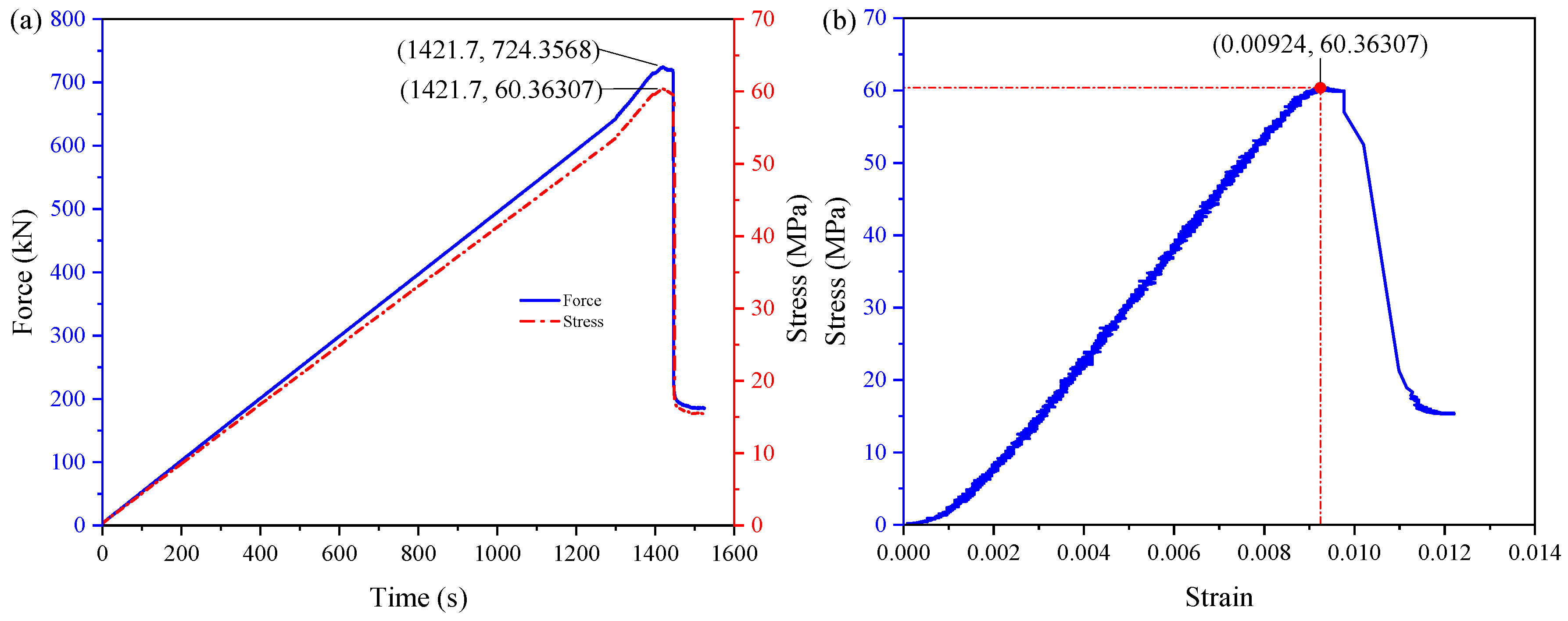 Applsci 14 09881 g002