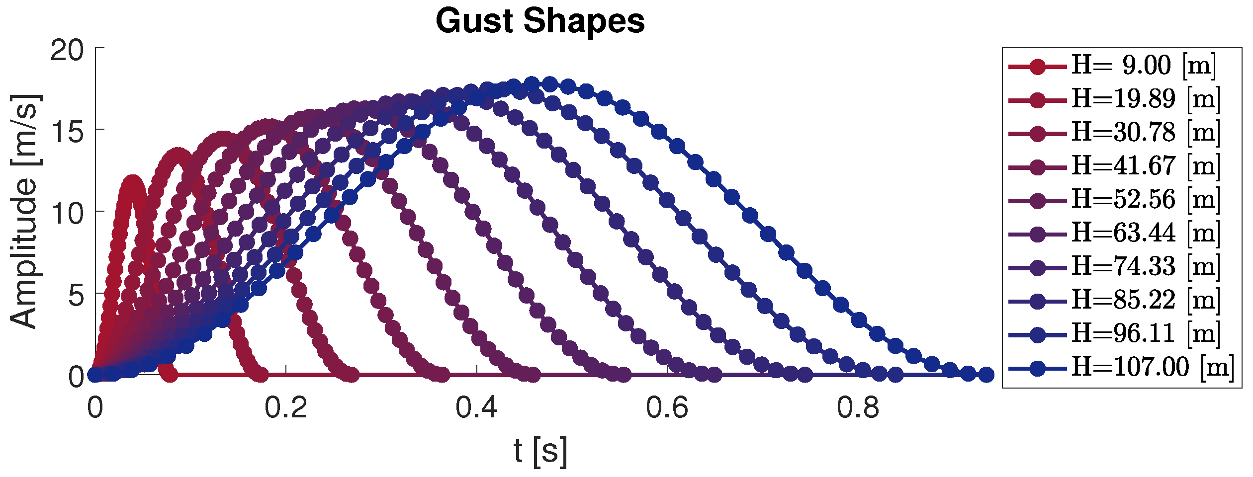 Applsci 14 09883 g003