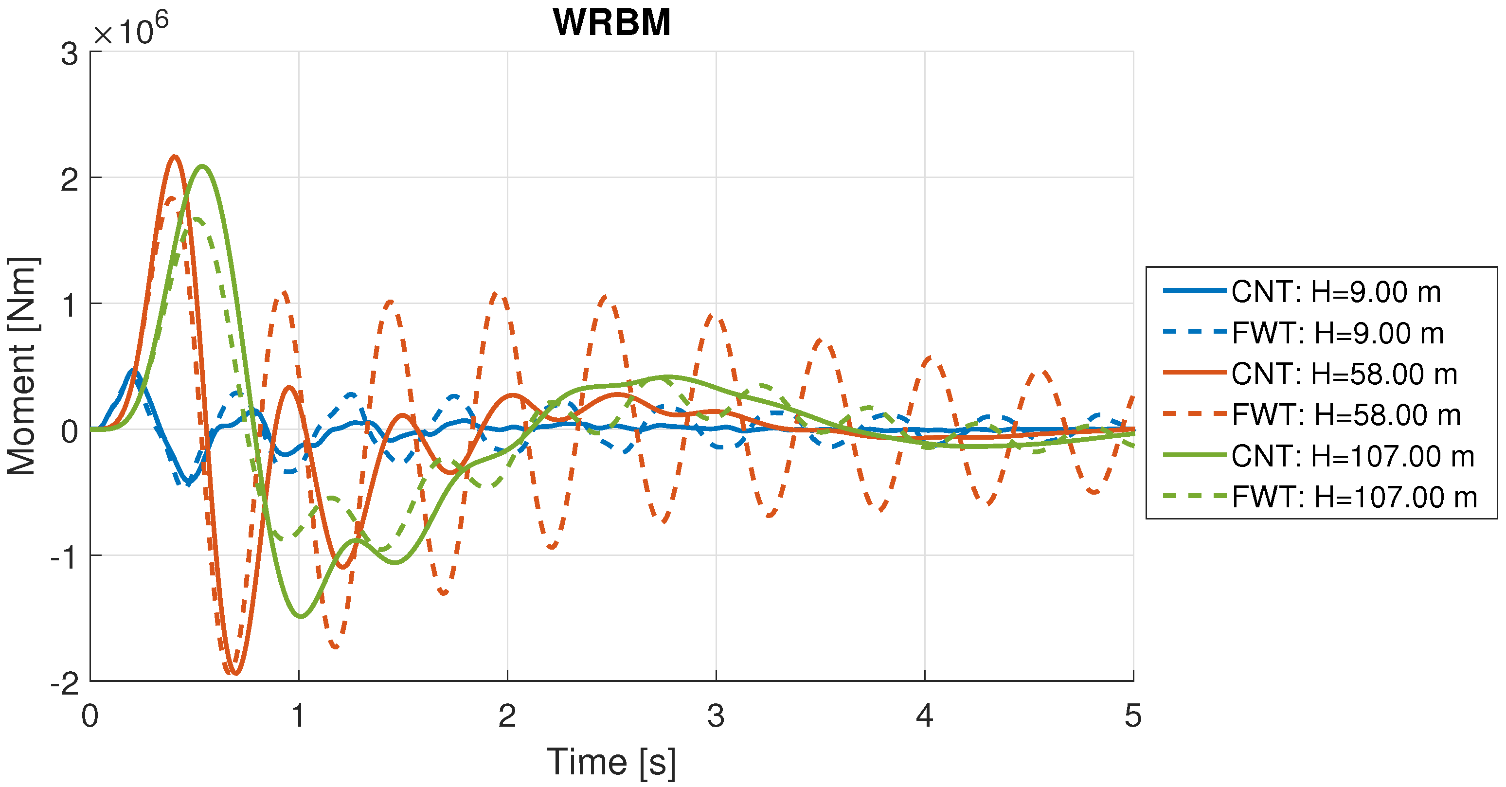 Applsci 14 09883 g007