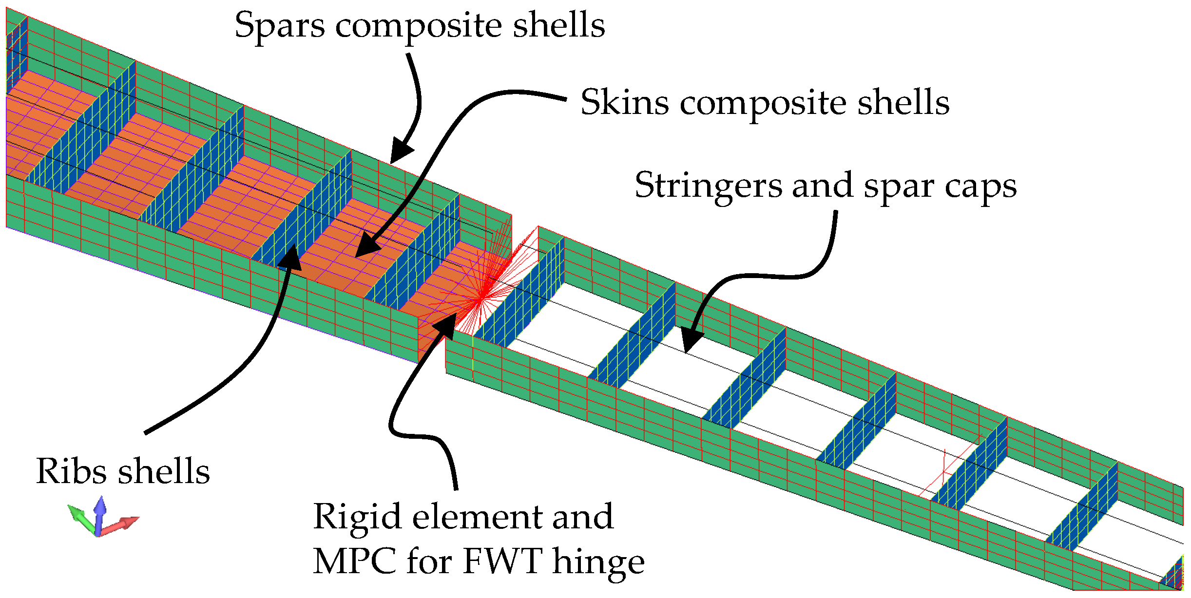 Applsci 14 09883 g008