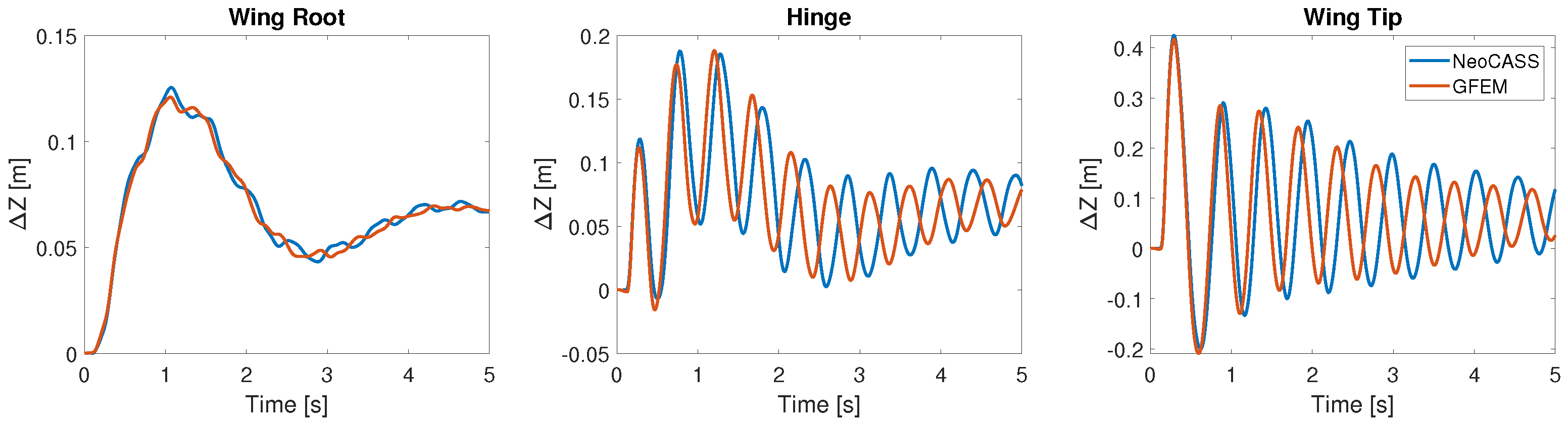 Applsci 14 09883 g011