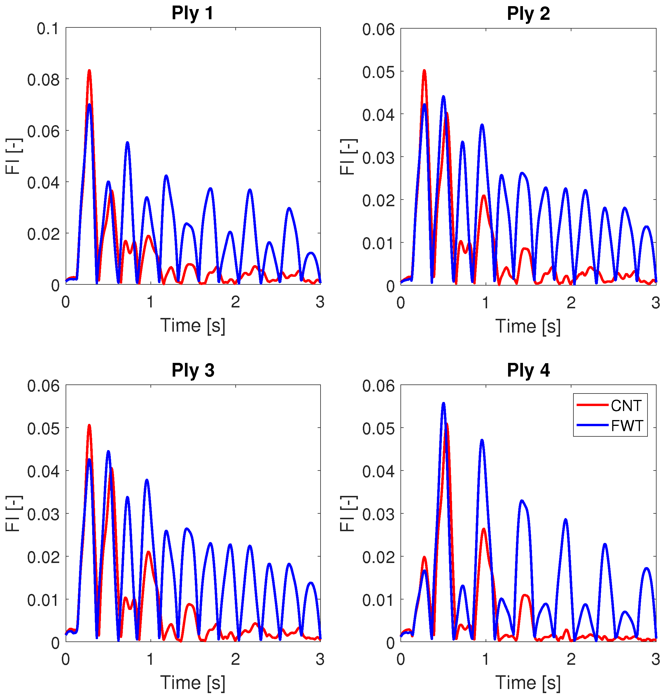 Applsci 14 09883 g015