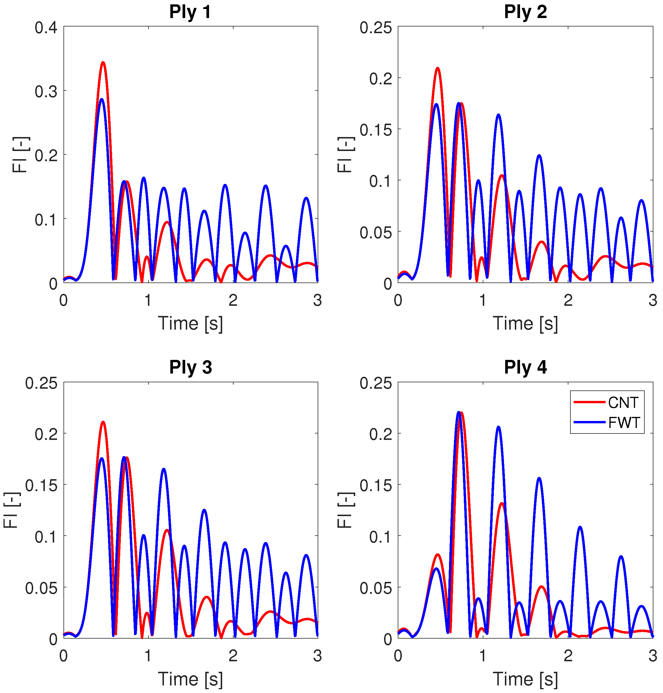 Applsci 14 09883 g016
