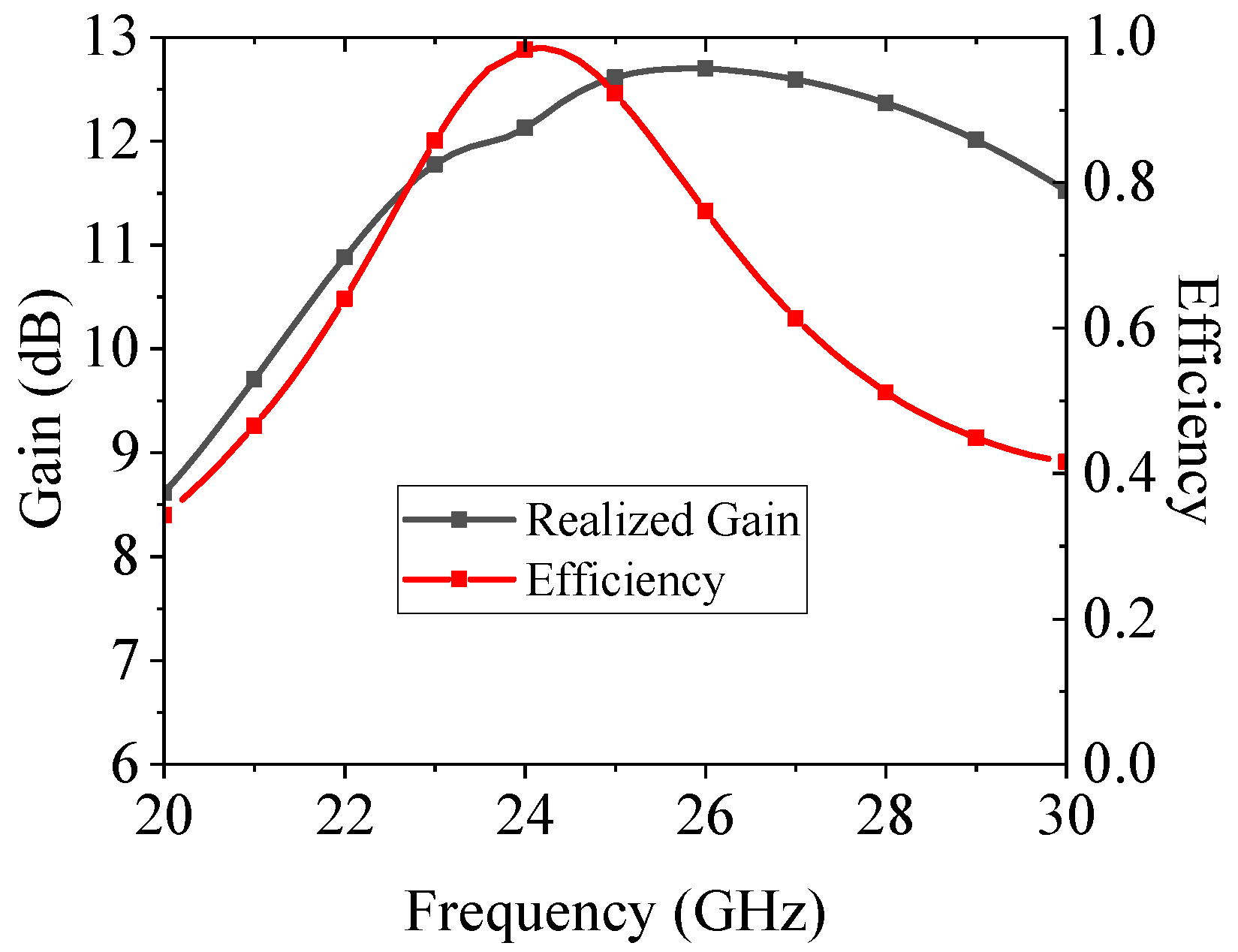 Applsci 14 09886 g008