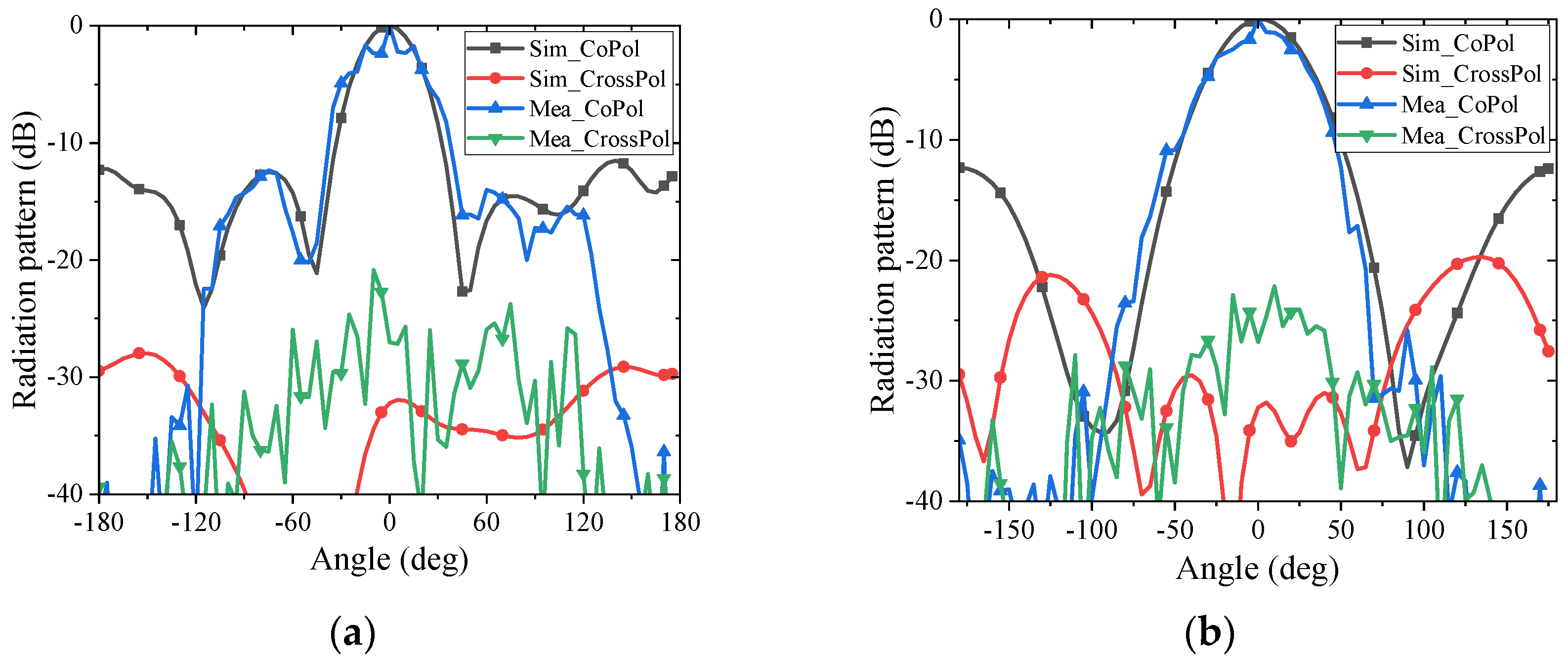 Applsci 14 09886 g018