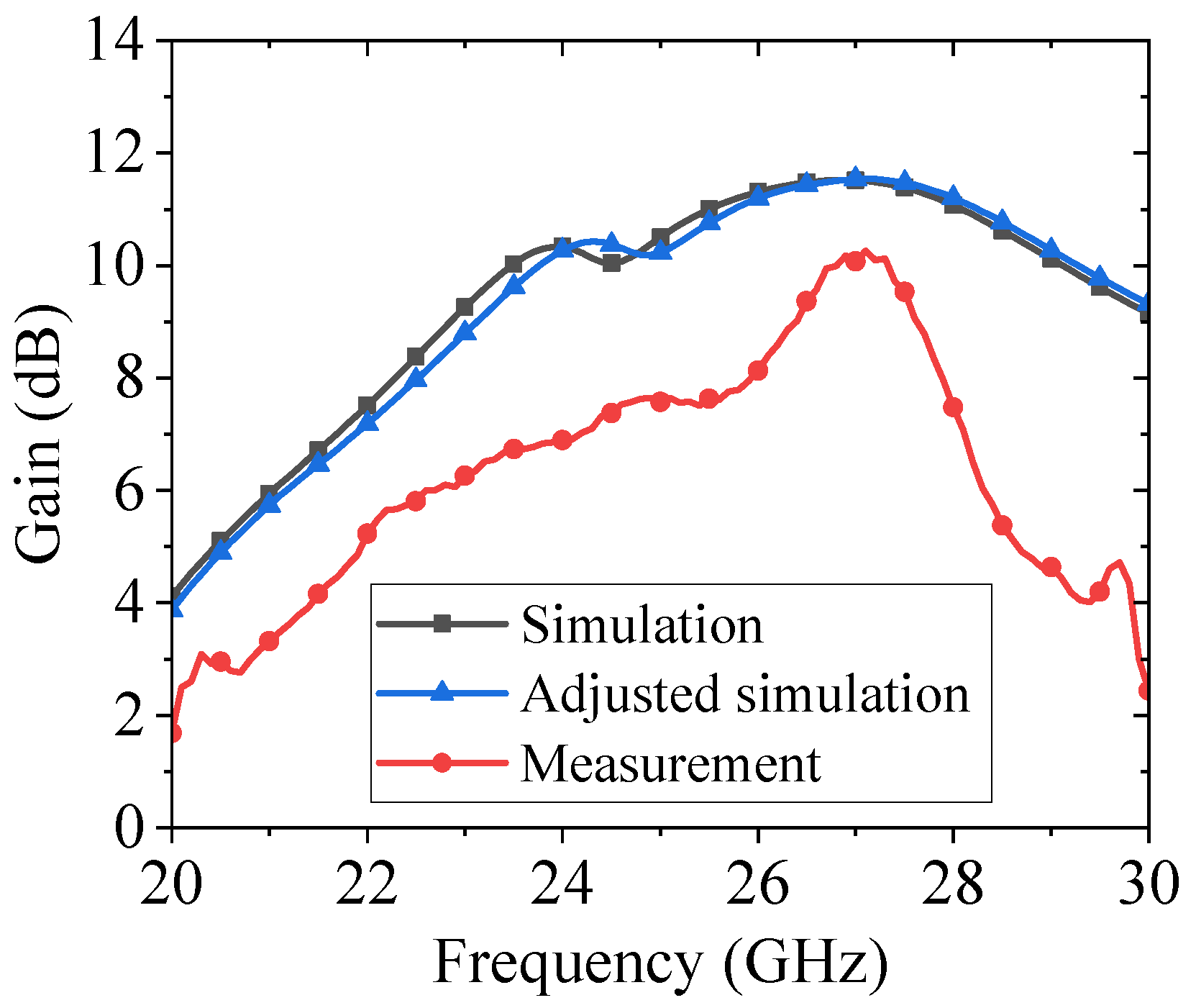 Applsci 14 09886 g019