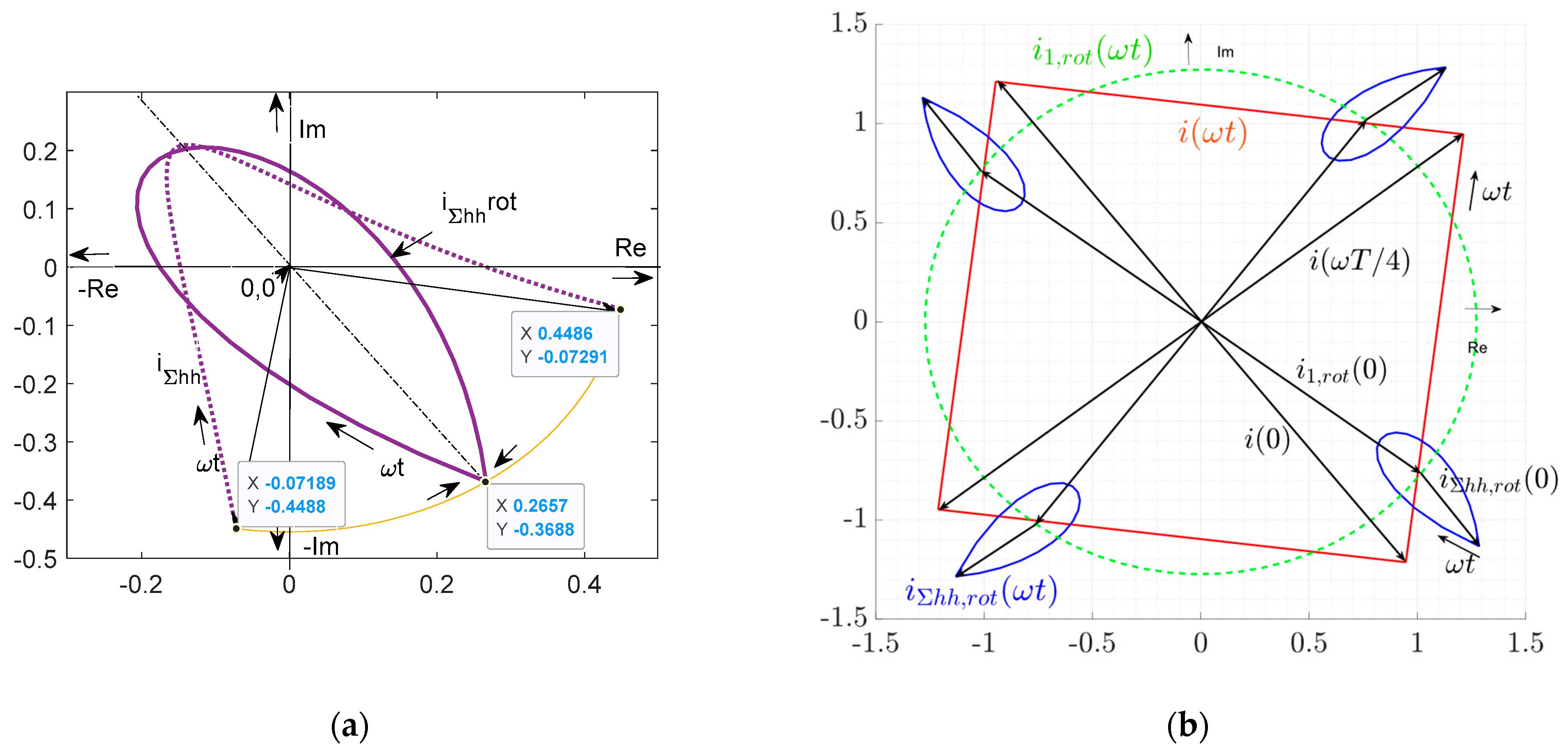 Applsci 14 09888 g005