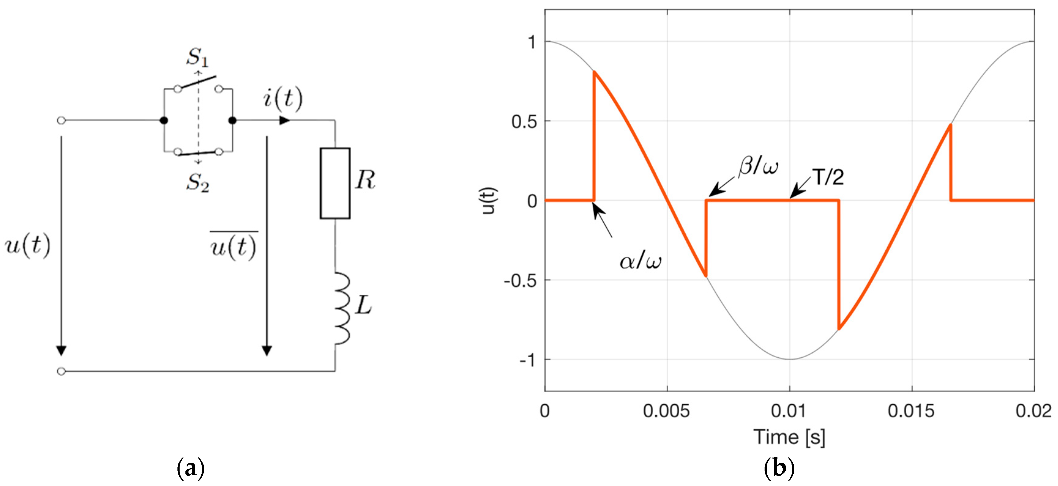 Applsci 14 09888 g007