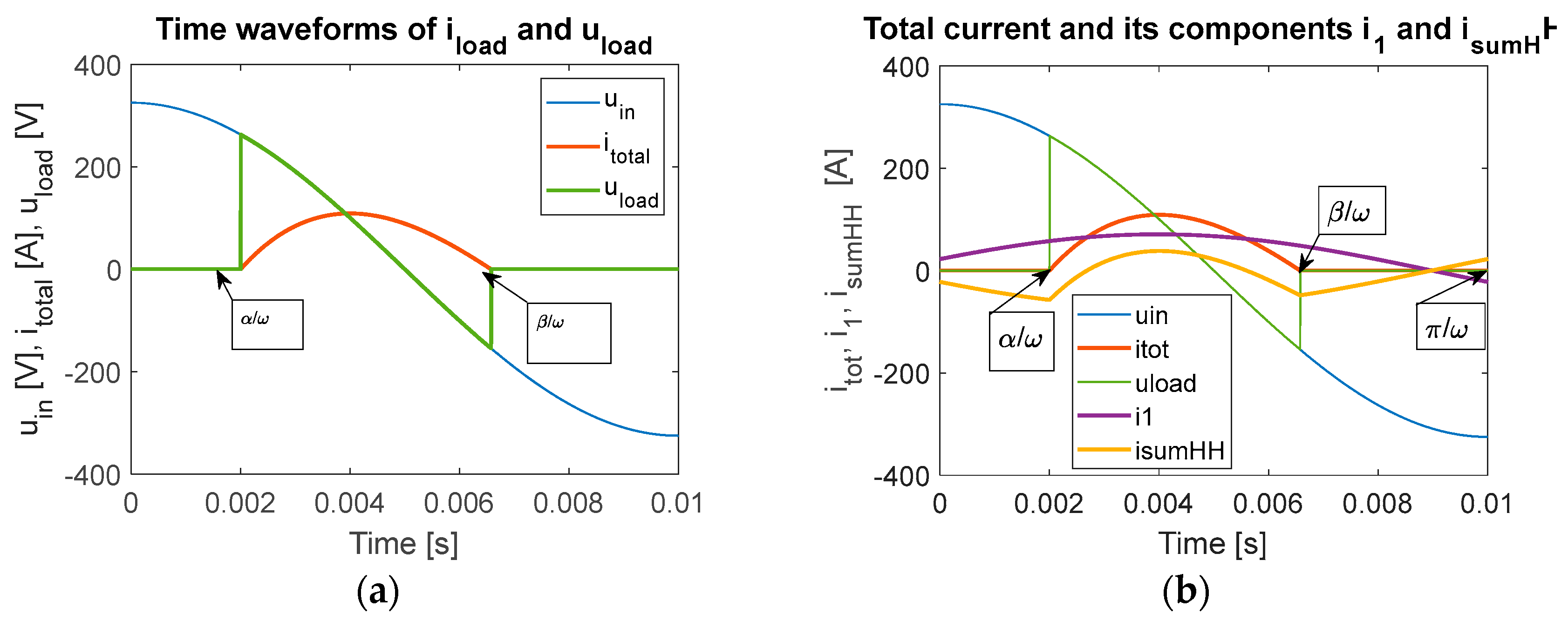 Applsci 14 09888 g008