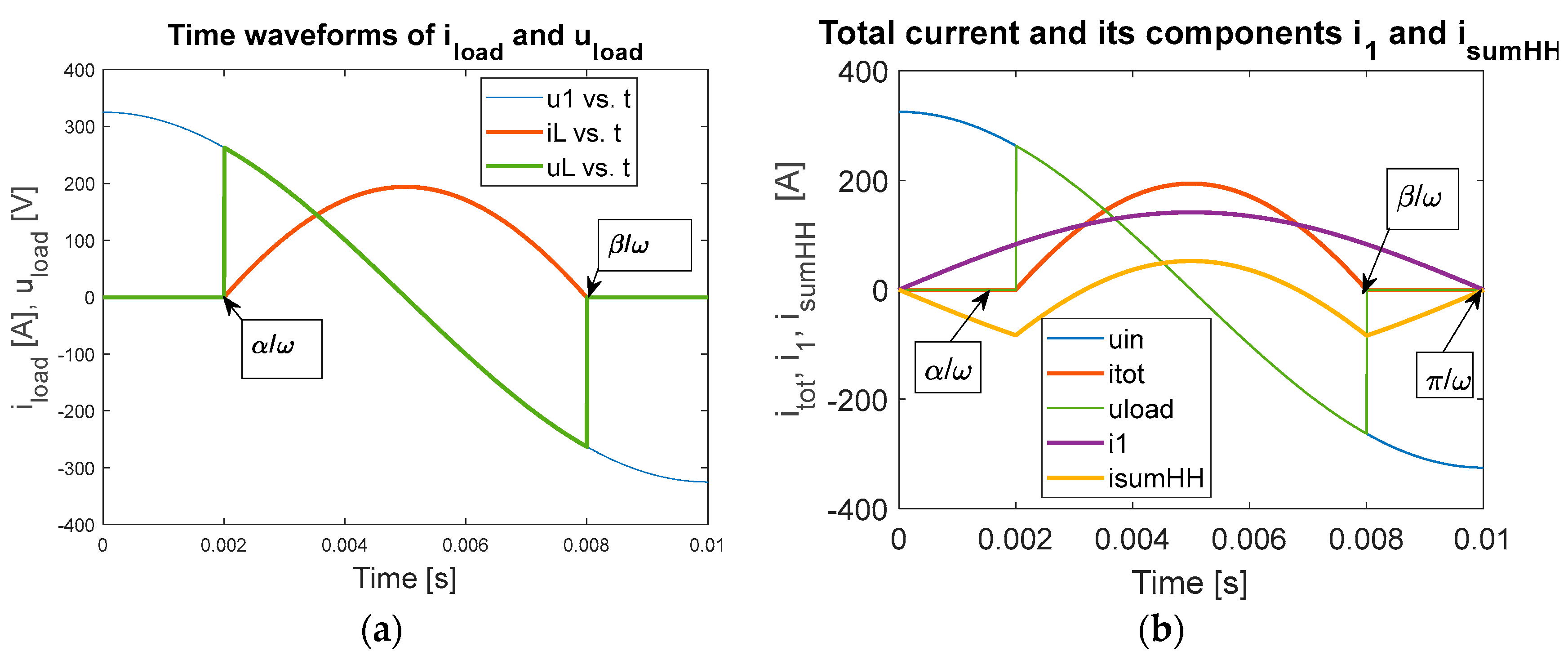 Applsci 14 09888 g012