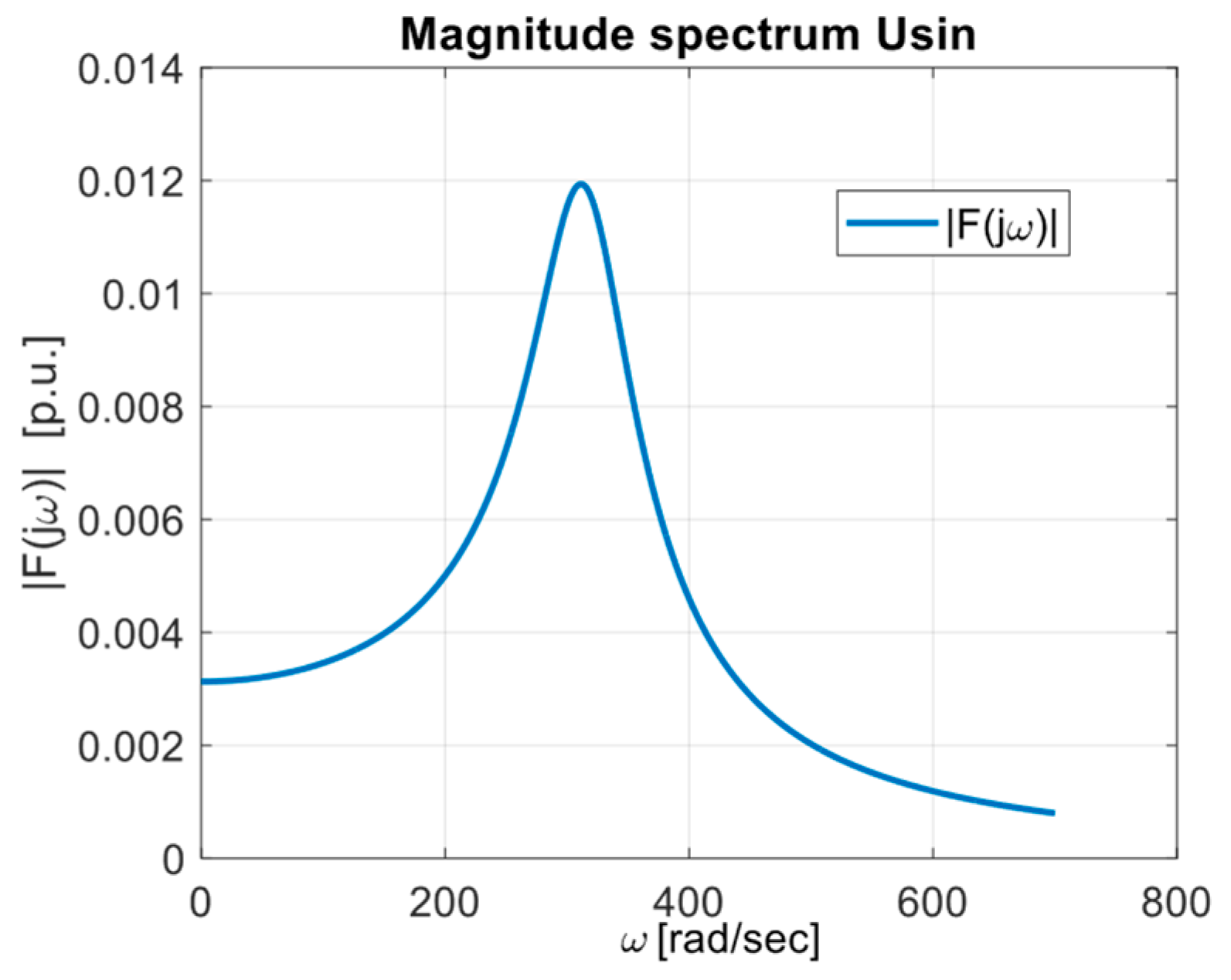 Applsci 14 09888 g015