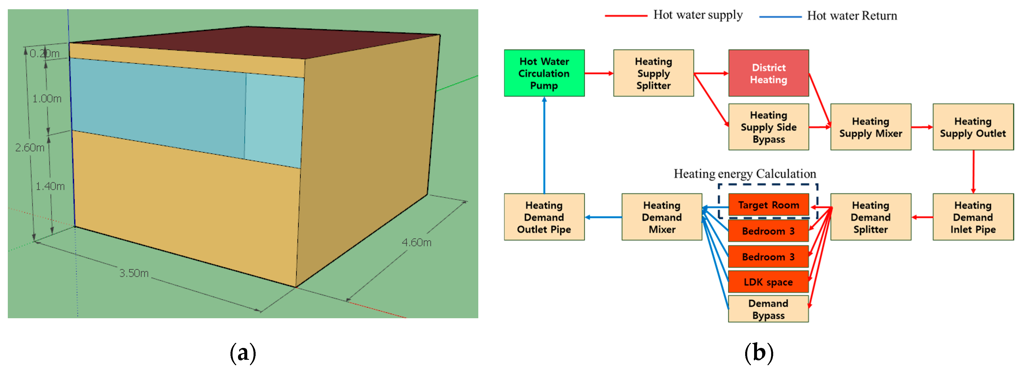 Applsci 14 09889 g004