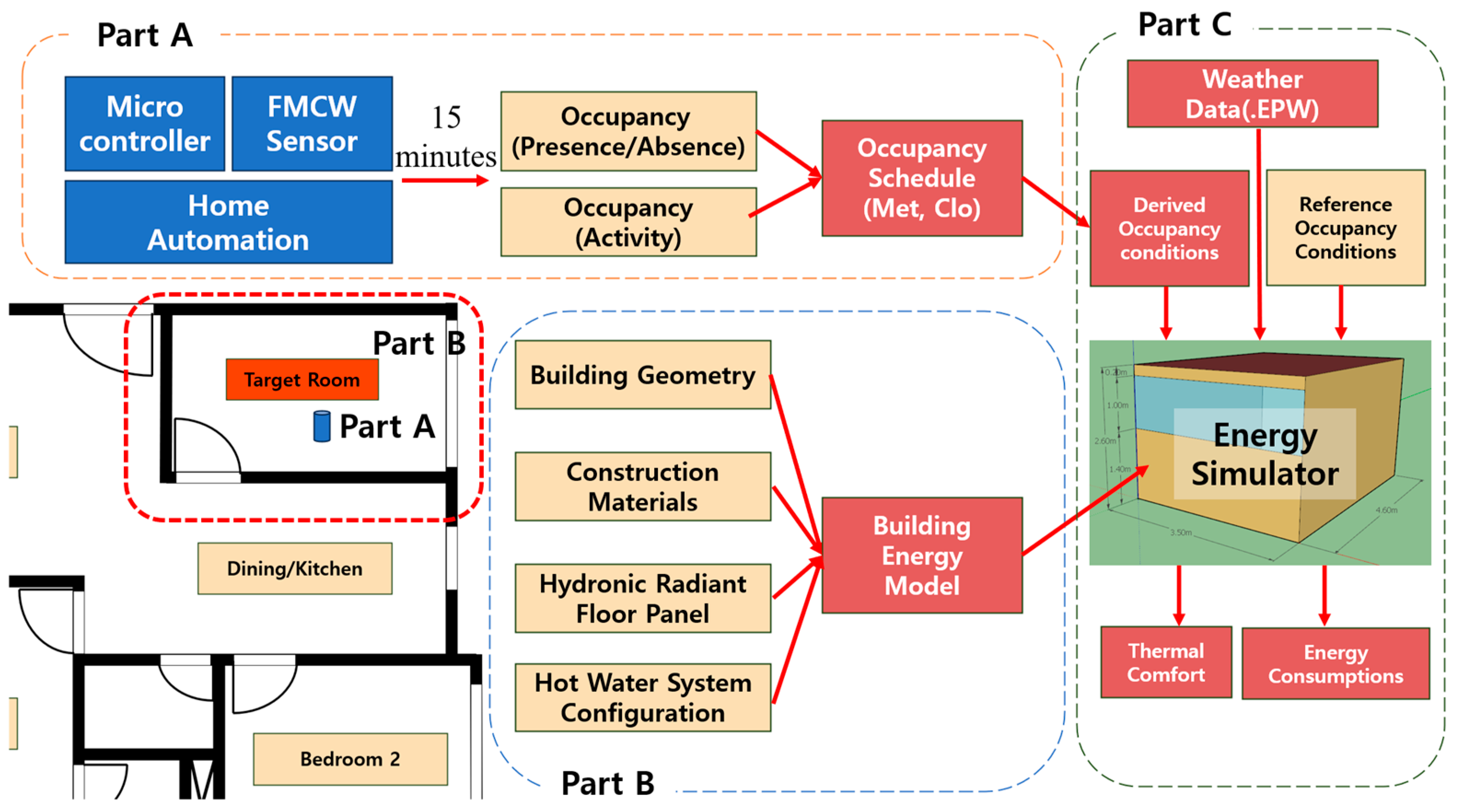 Applsci 14 09889 g005