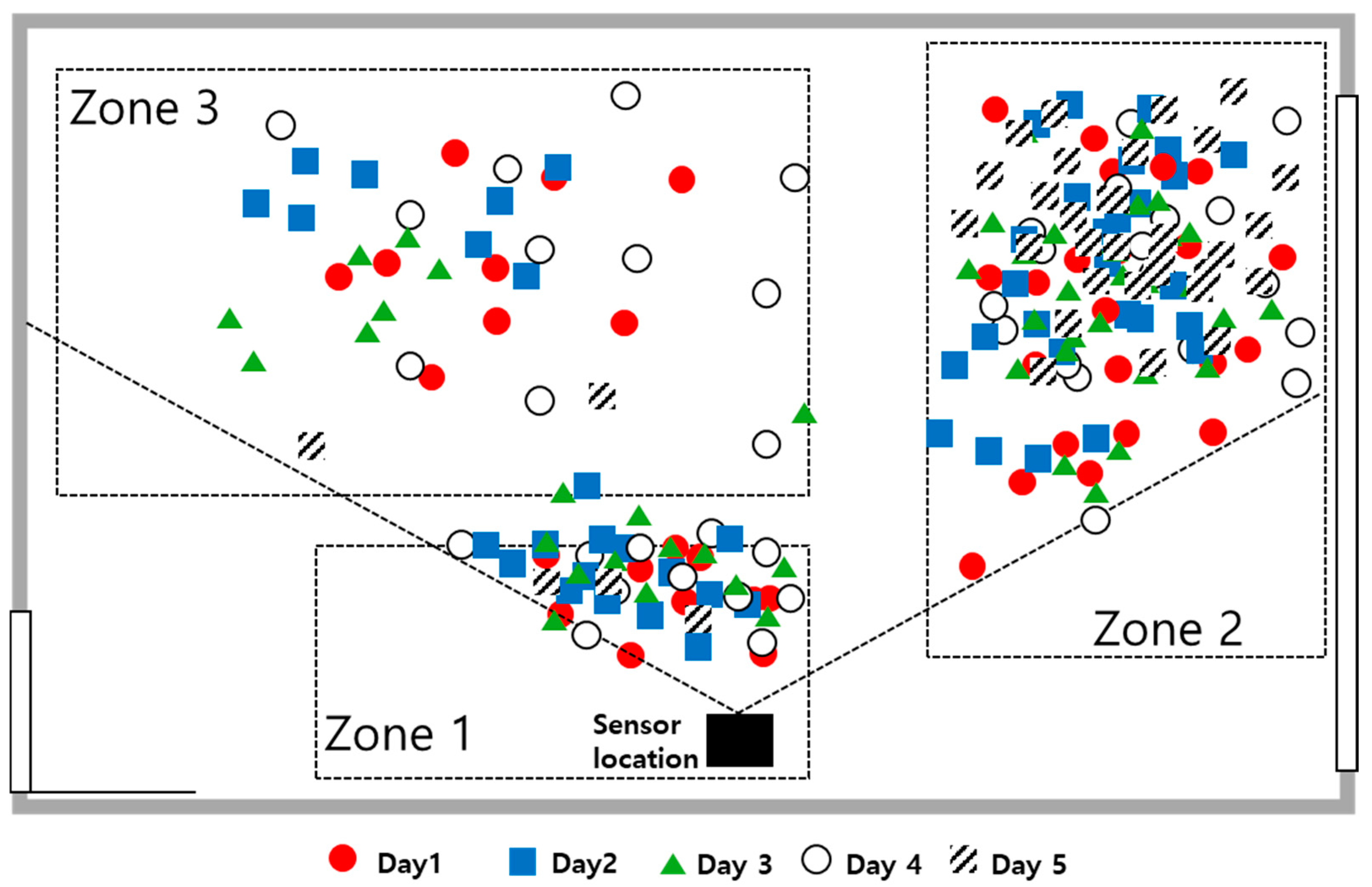 Applsci 14 09889 g006