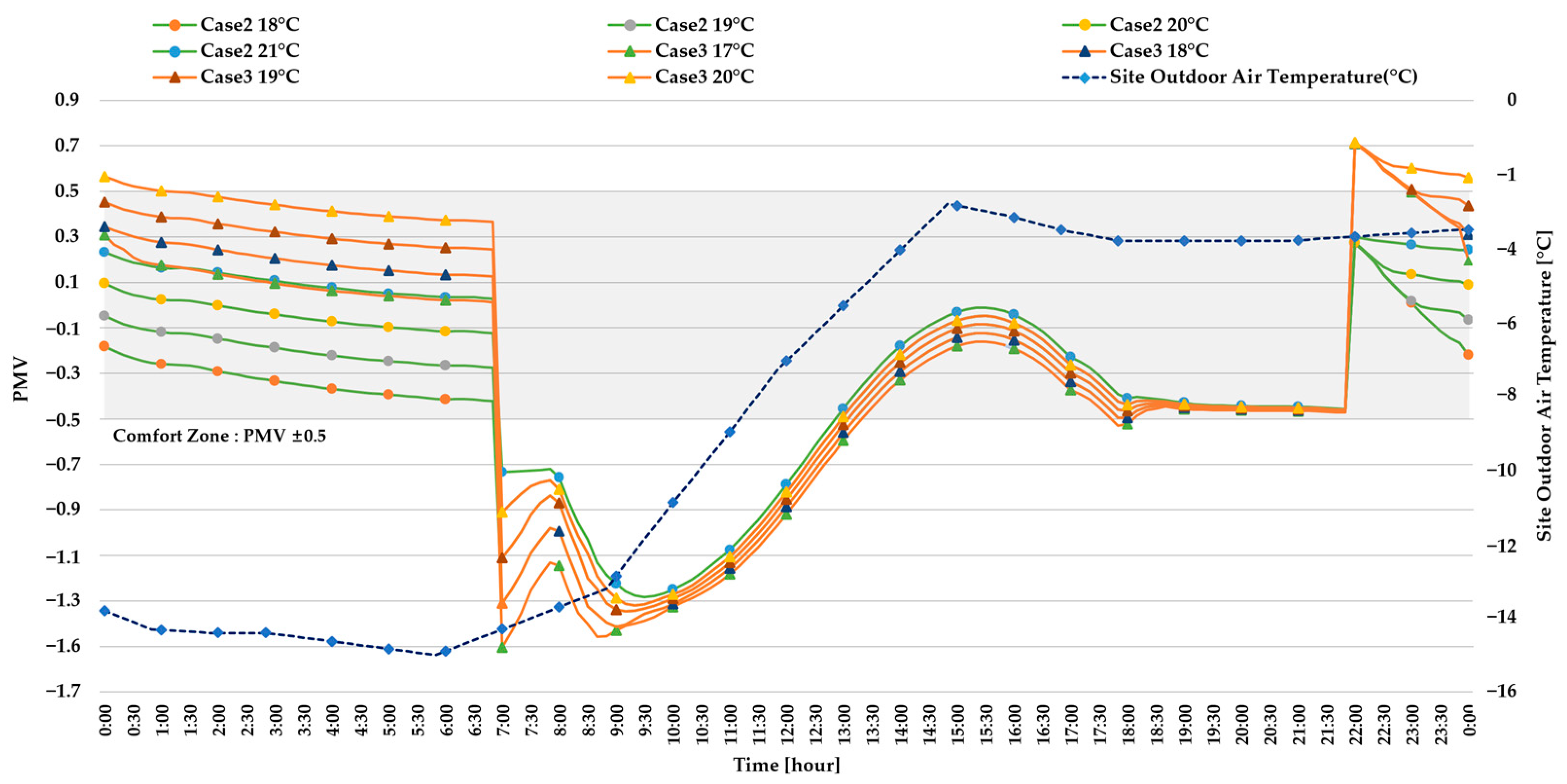 Applsci 14 09889 g009