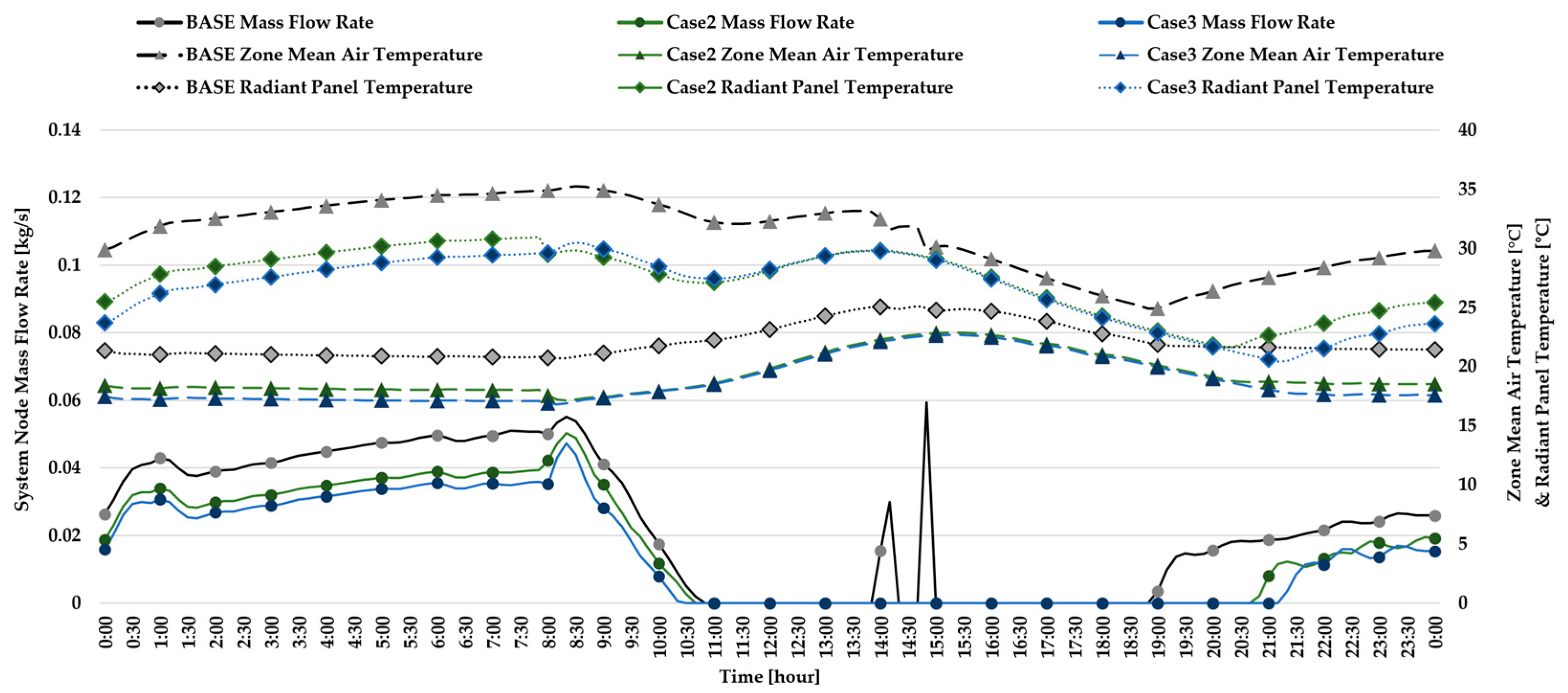 Applsci 14 09889 g010