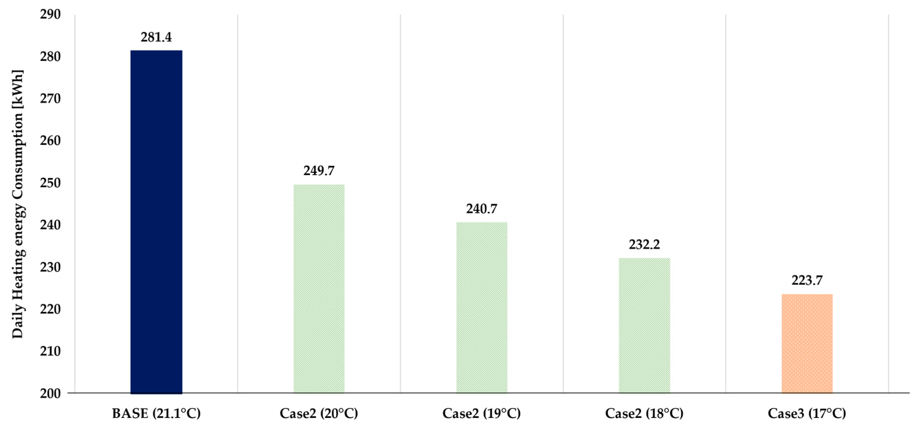 Applsci 14 09889 g011