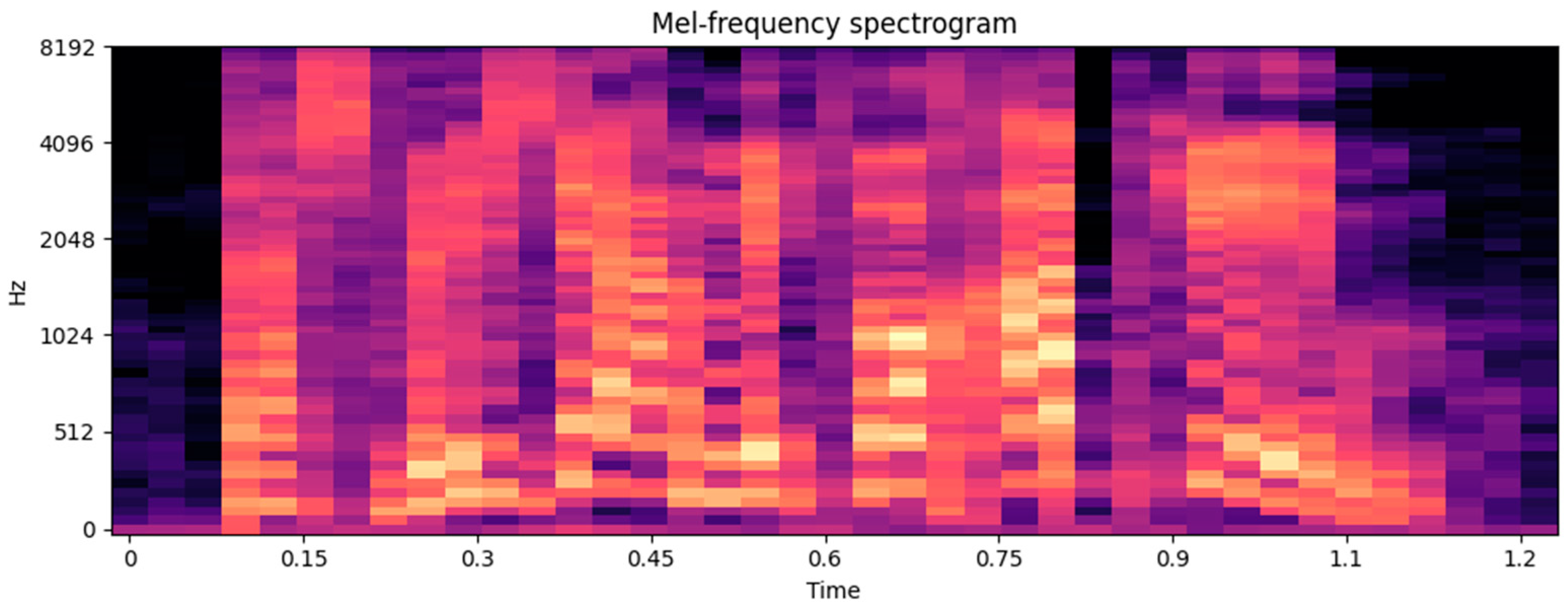 Applsci 14 09890 g001