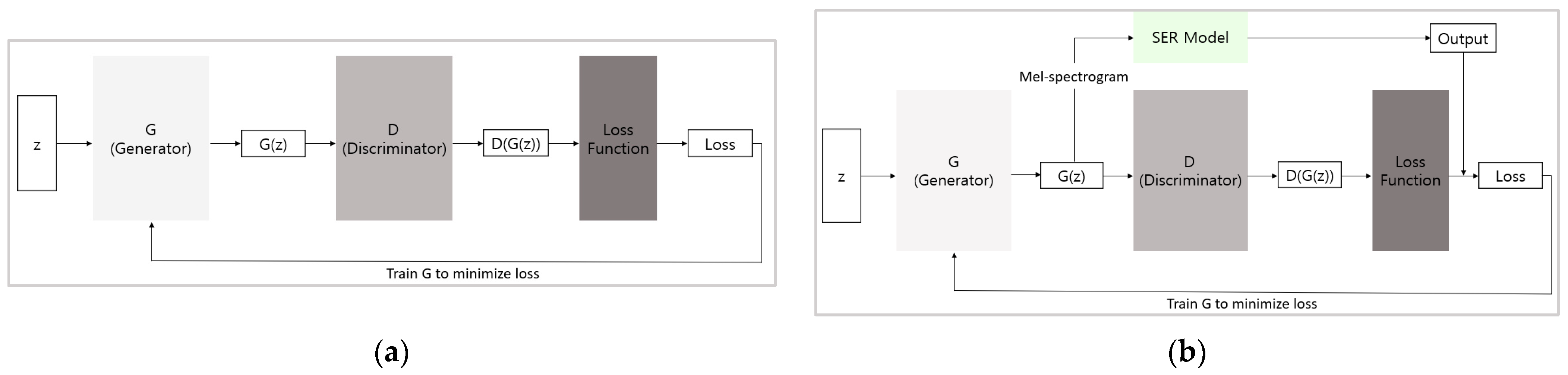 Applsci 14 09890 g002