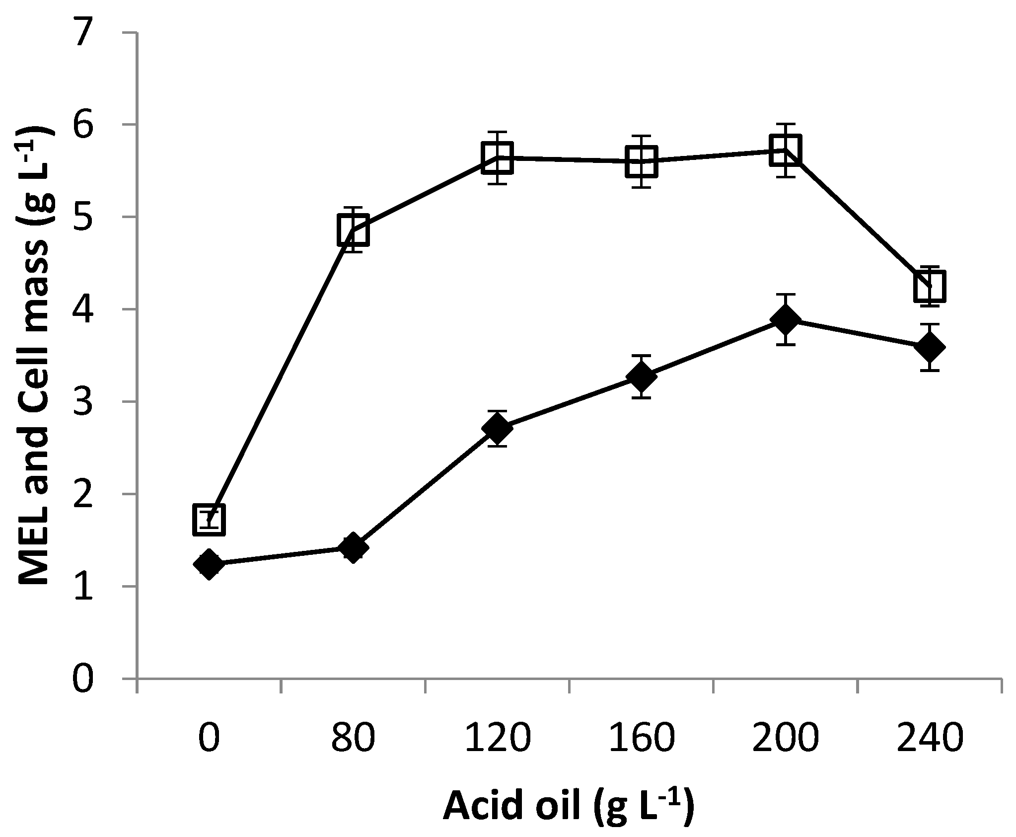 Applsci 14 09891 g002