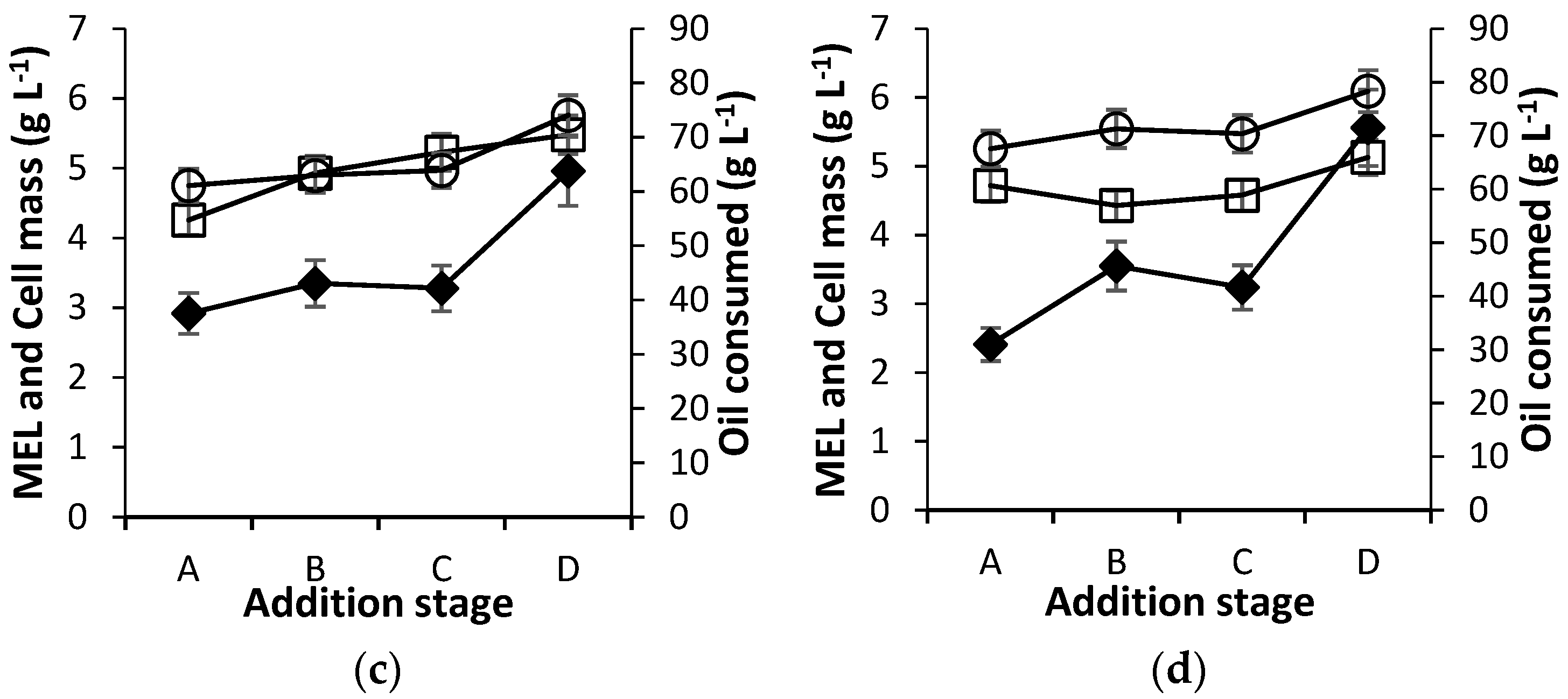 Applsci 14 09891 g003b