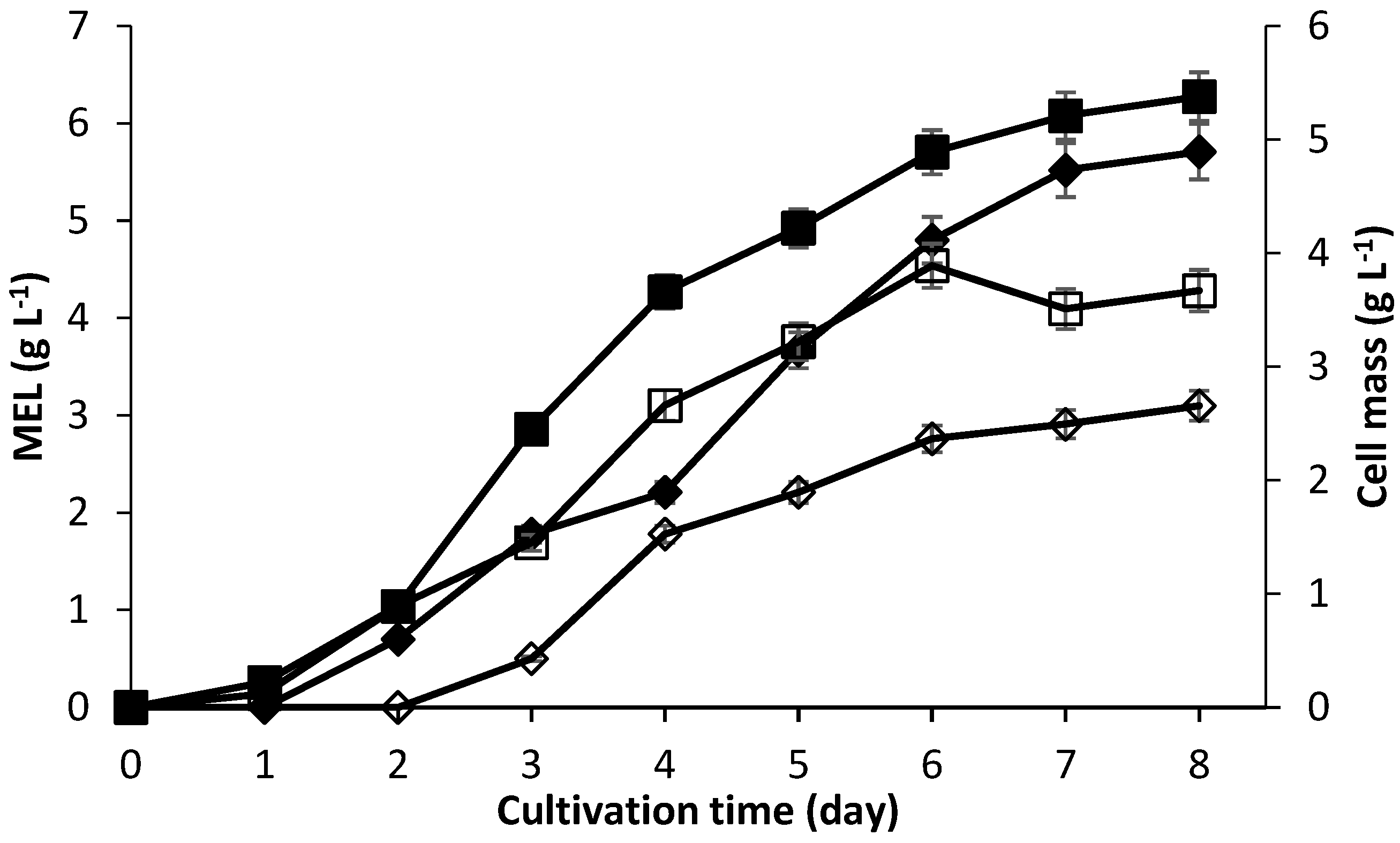 Applsci 14 09891 g004