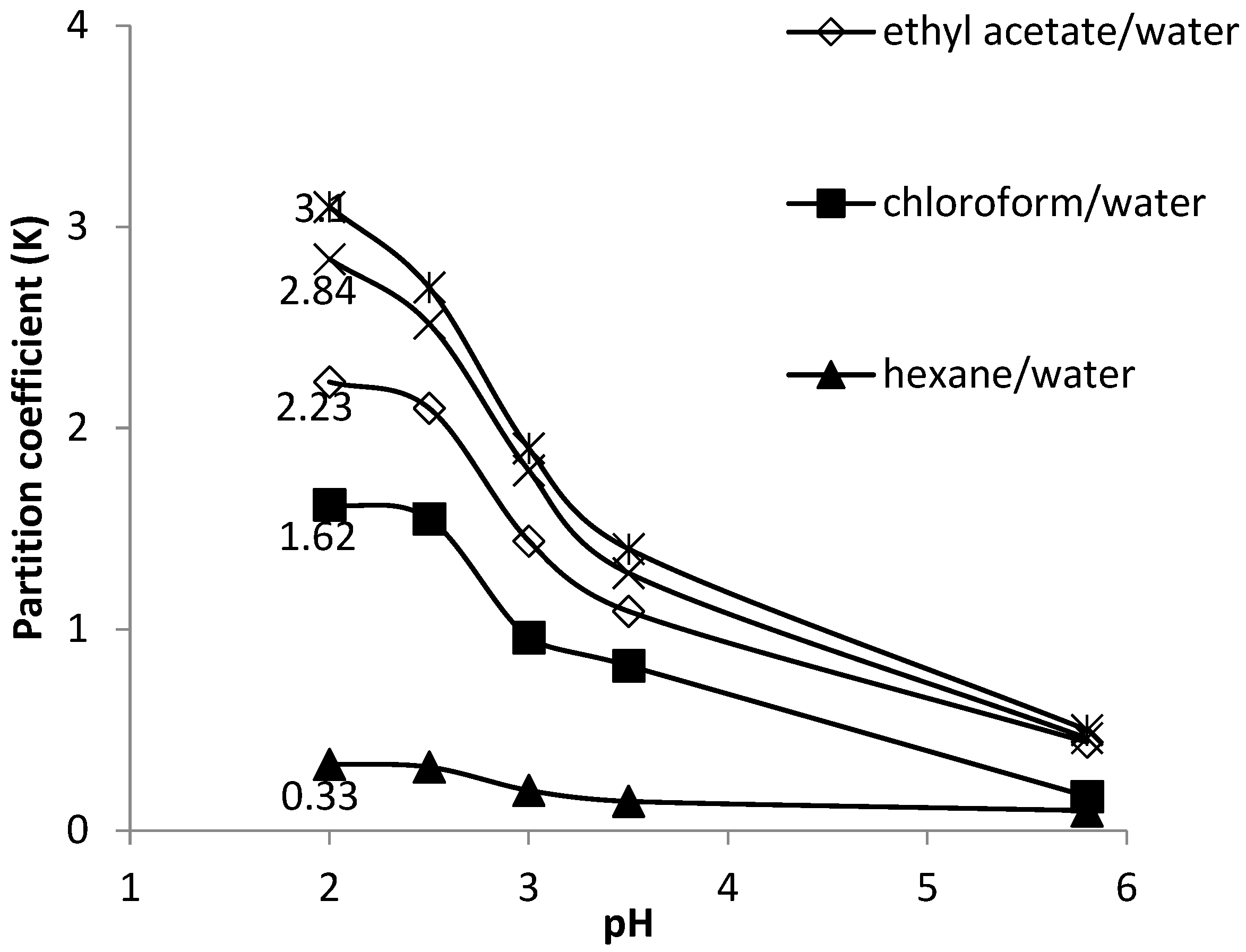Applsci 14 09891 g005