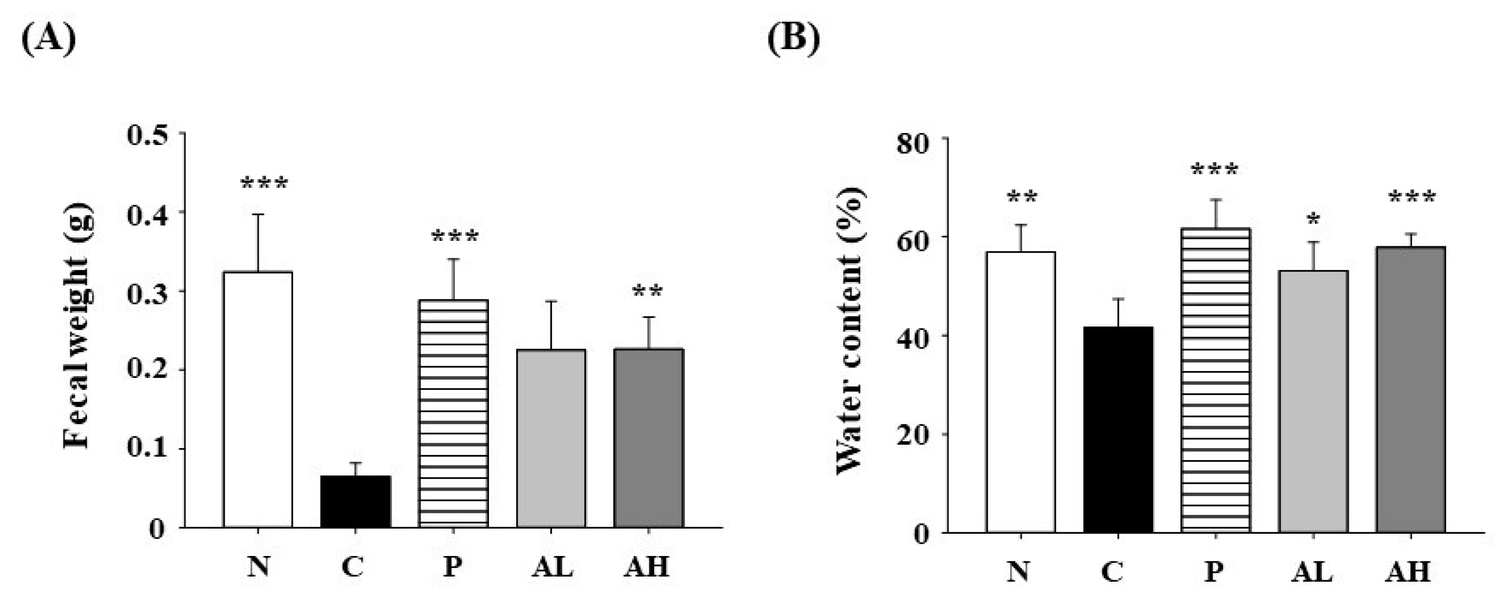 Applsci 14 09892 g003