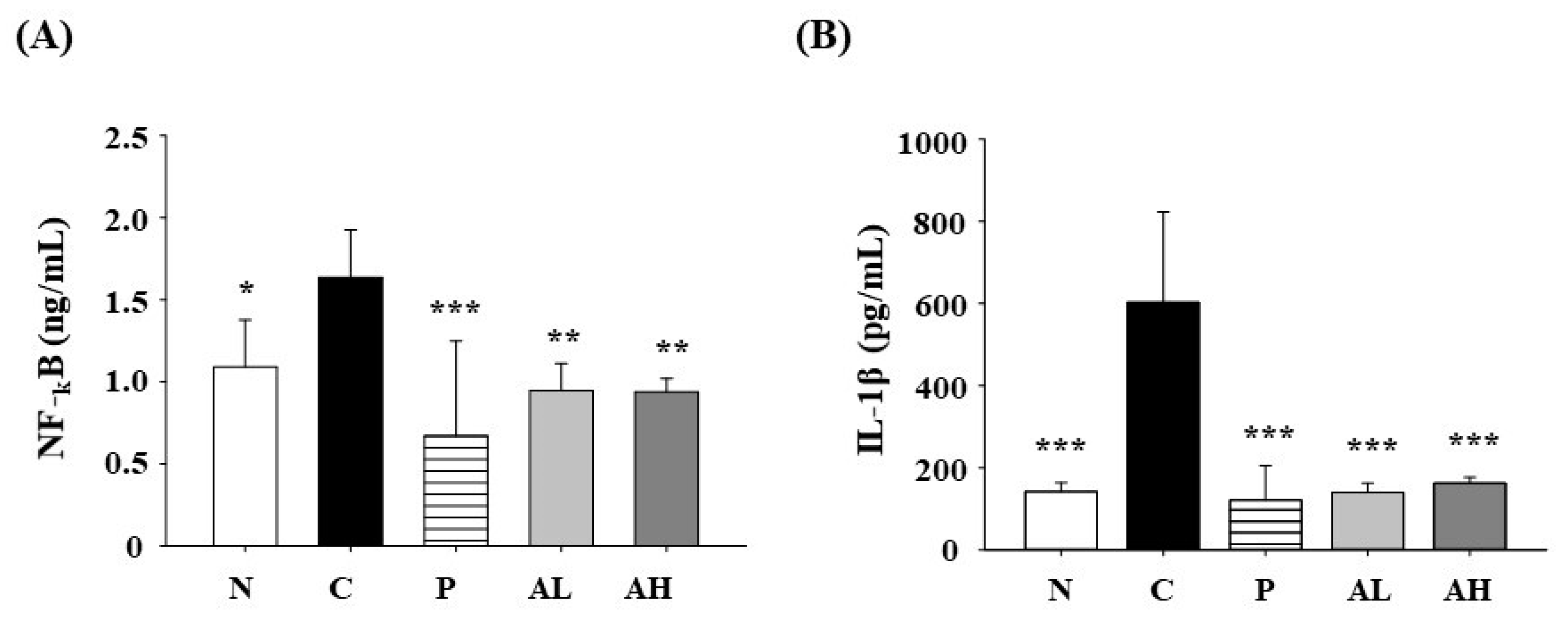 Applsci 14 09892 g005